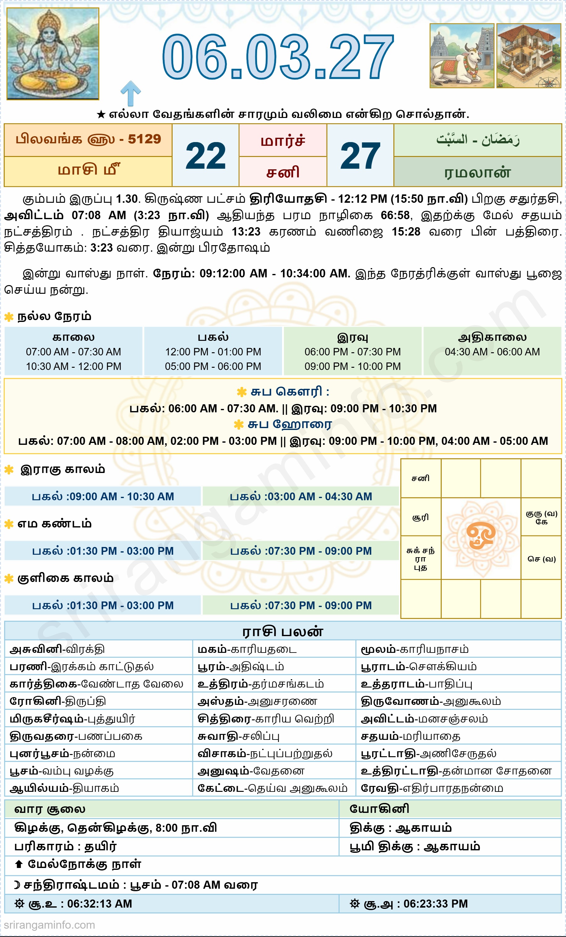 Tamil daily Calendar, Tamil Calendar