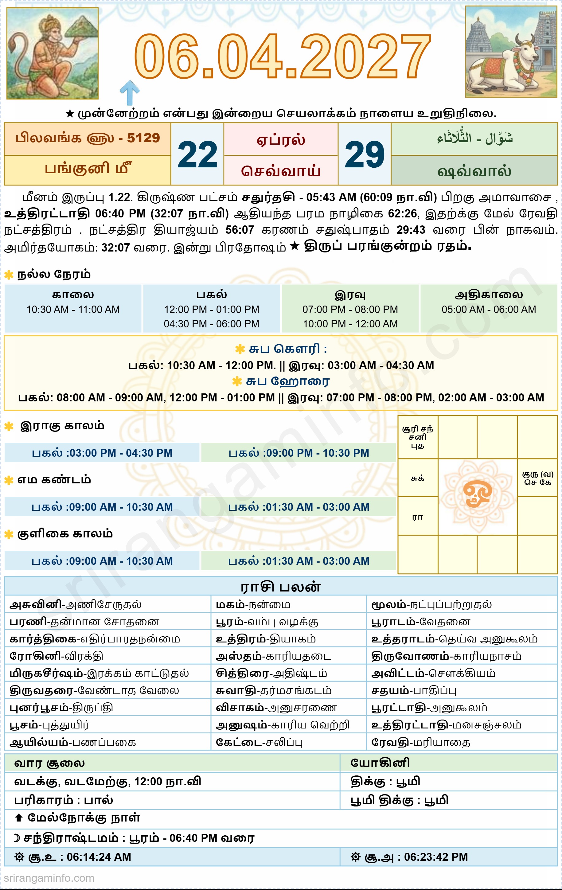 Tamil daily Calendar, Tamil Calendar