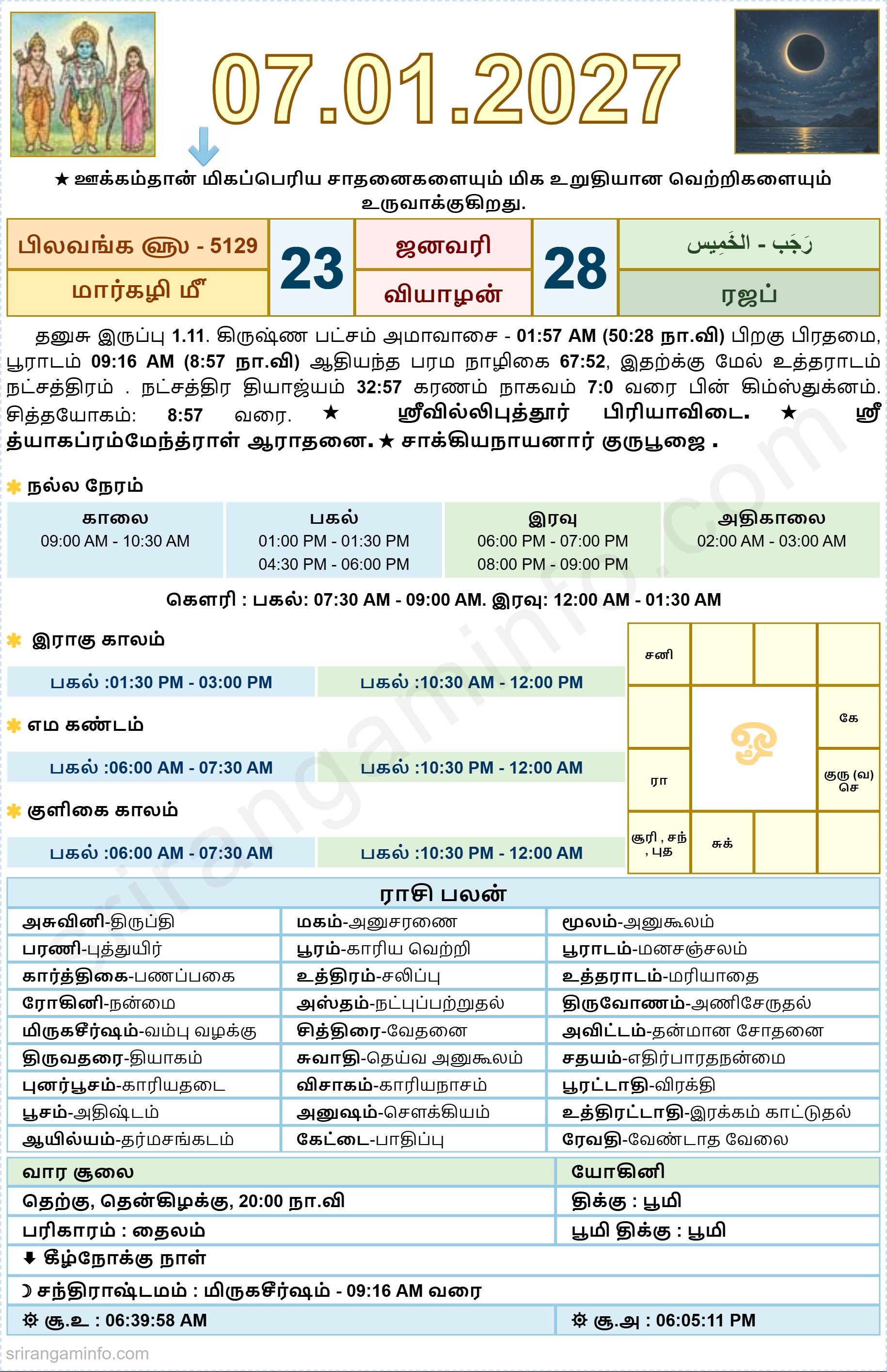 Tamil daily Calendar, Tamil Calendar