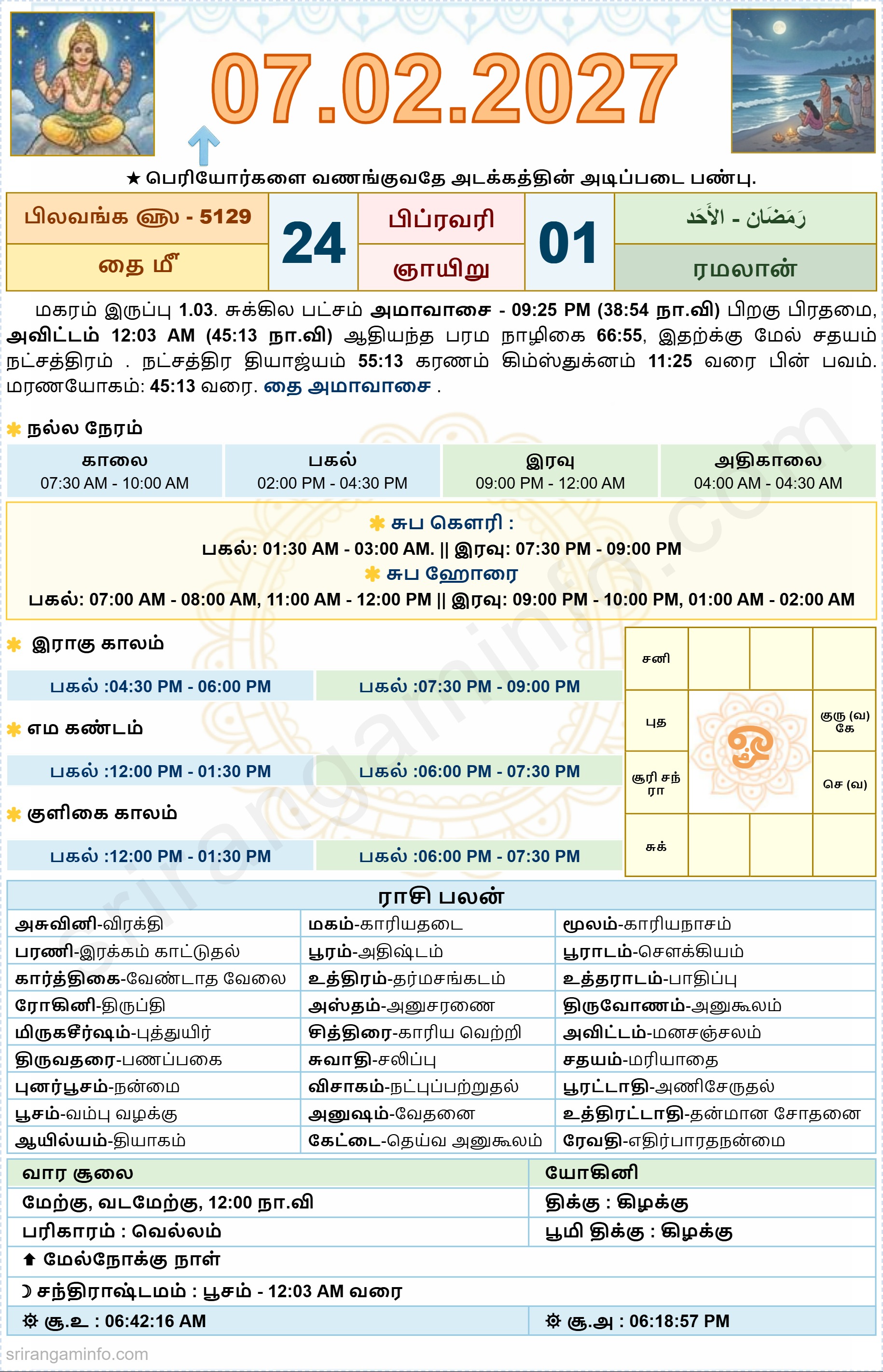 Tamil daily Calendar, Tamil Calendar