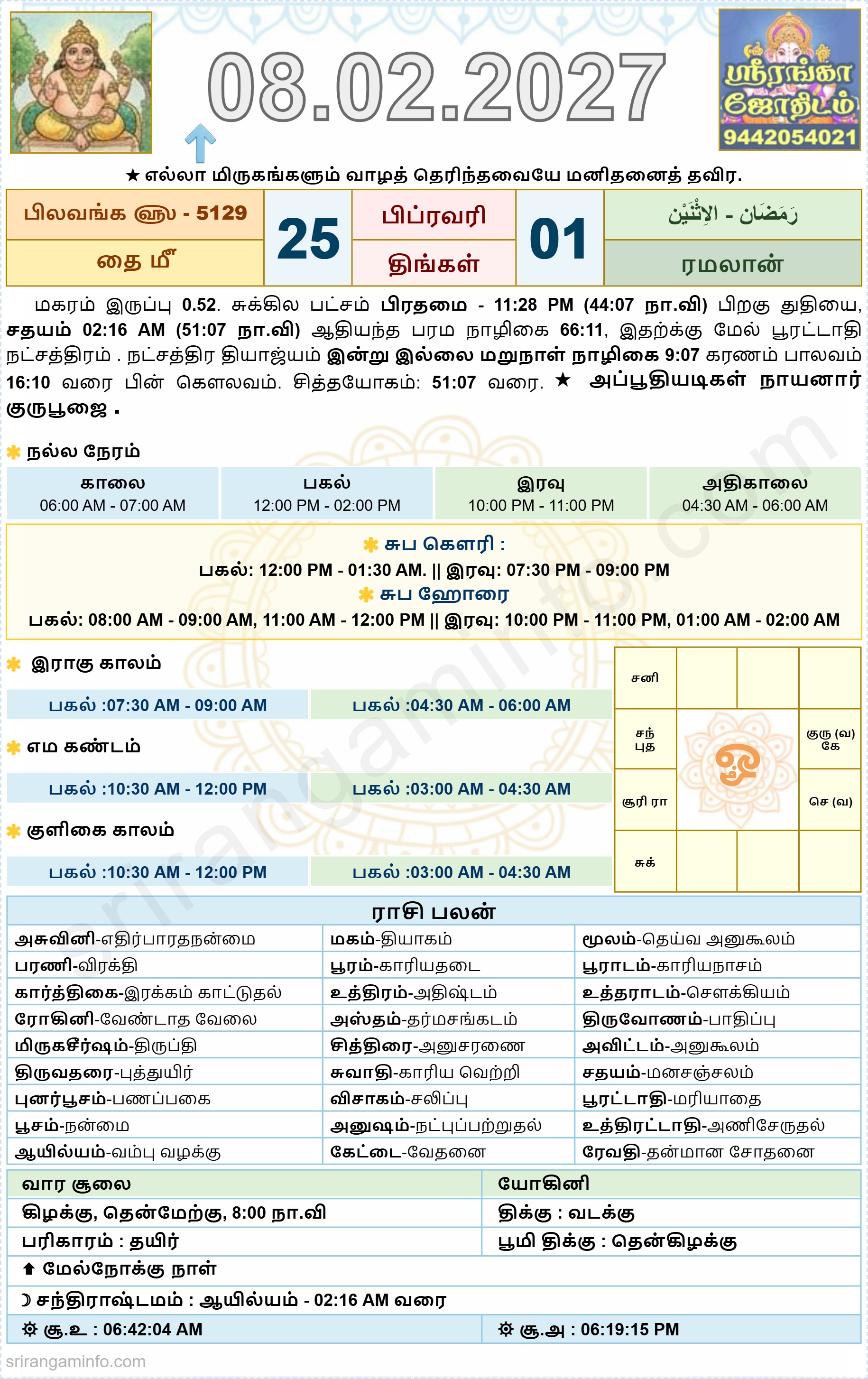 Tamil daily Calendar, Tamil Calendar