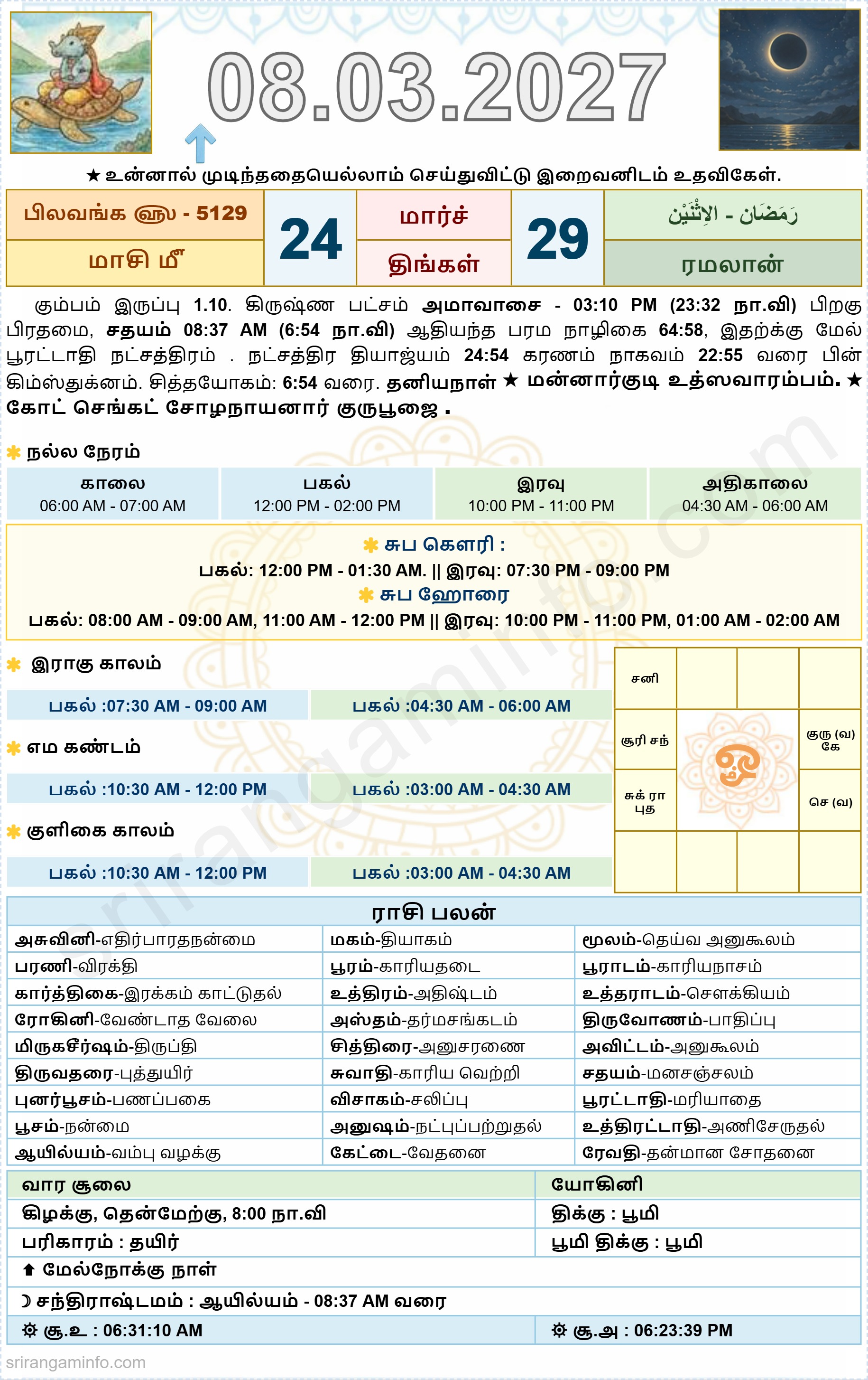 Tamil daily Calendar, Tamil Calendar