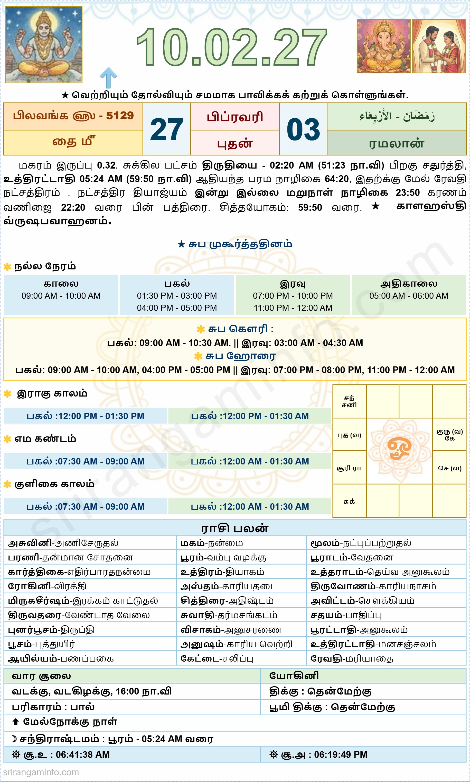 Tamil daily Calendar, Tamil Calendar