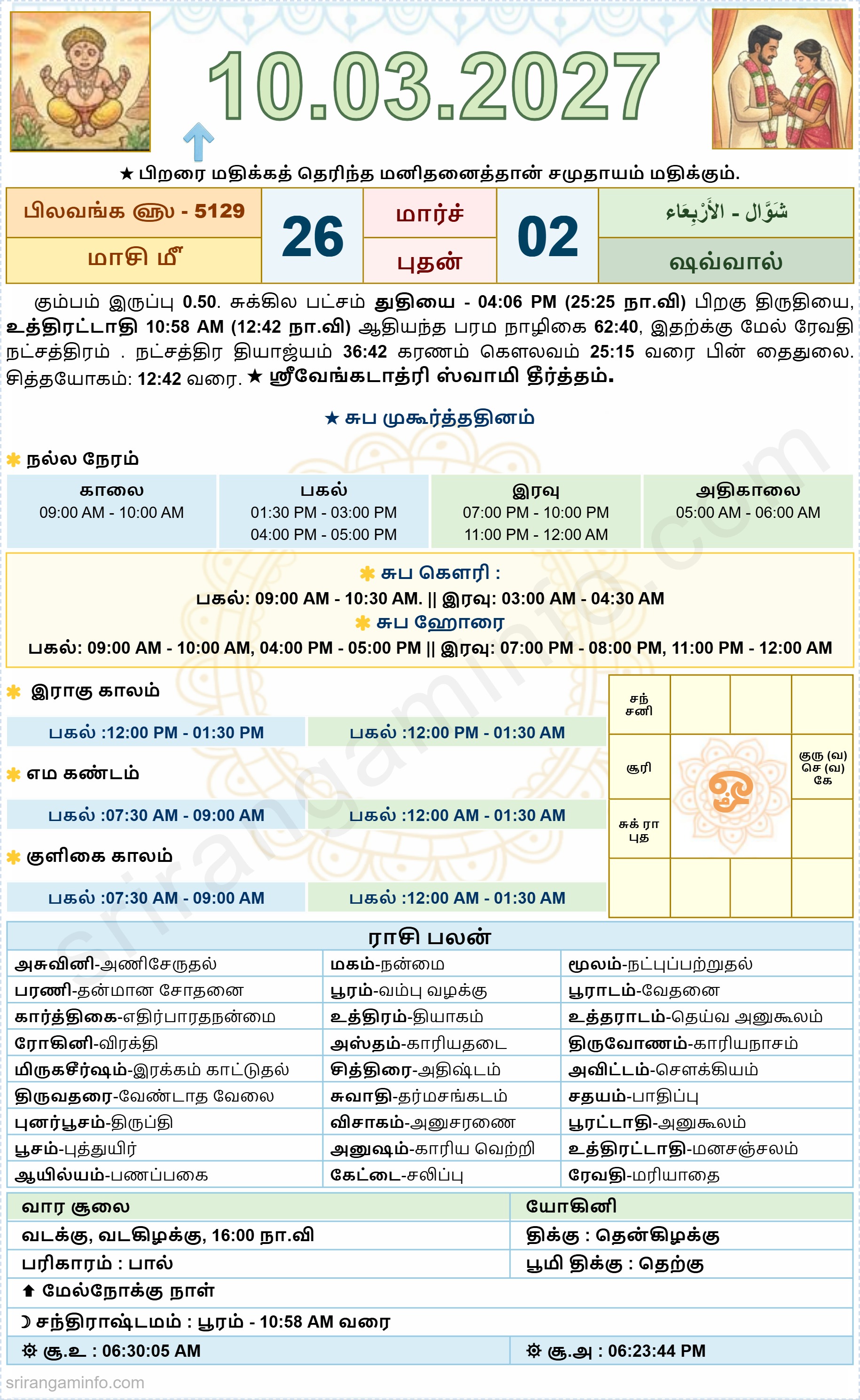 Tamil daily Calendar, Tamil Calendar