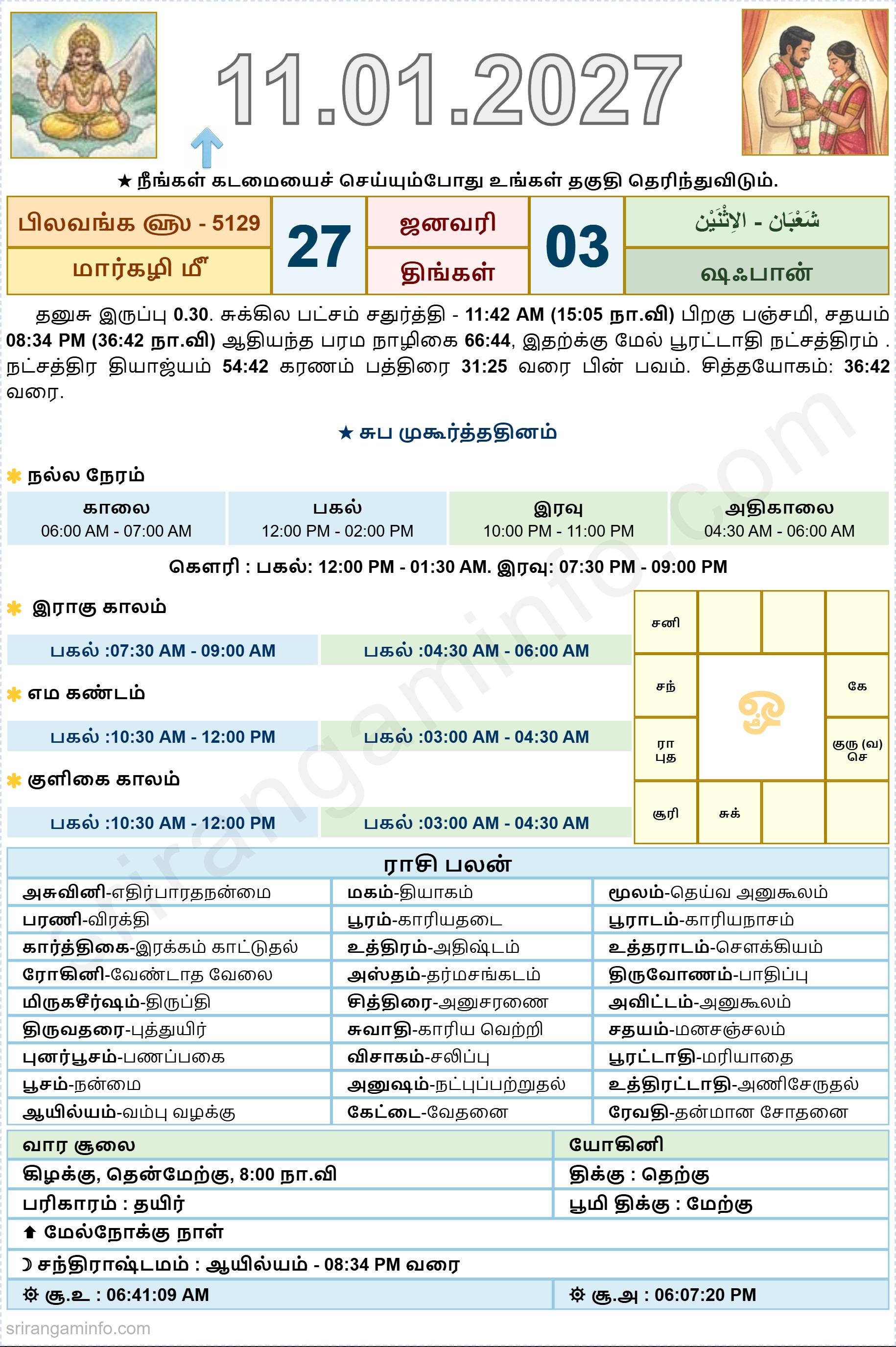 Tamil daily Calendar, Tamil Calendar