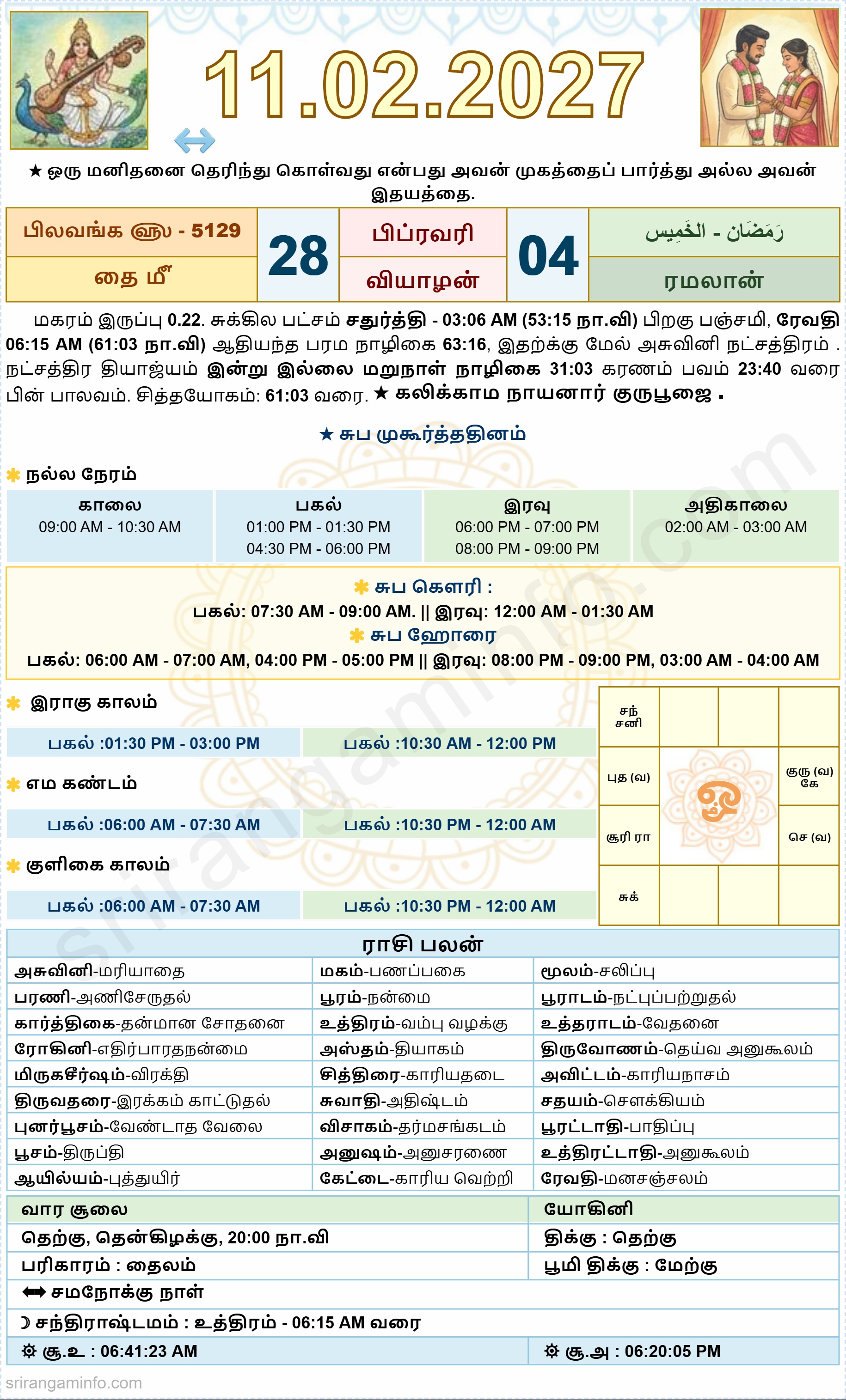 Tamil daily Calendar, Tamil Calendar