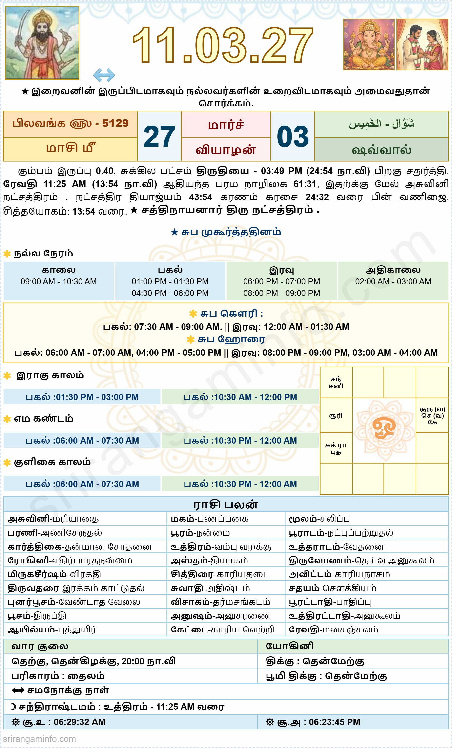 Tamil daily Calendar, Tamil Calendar