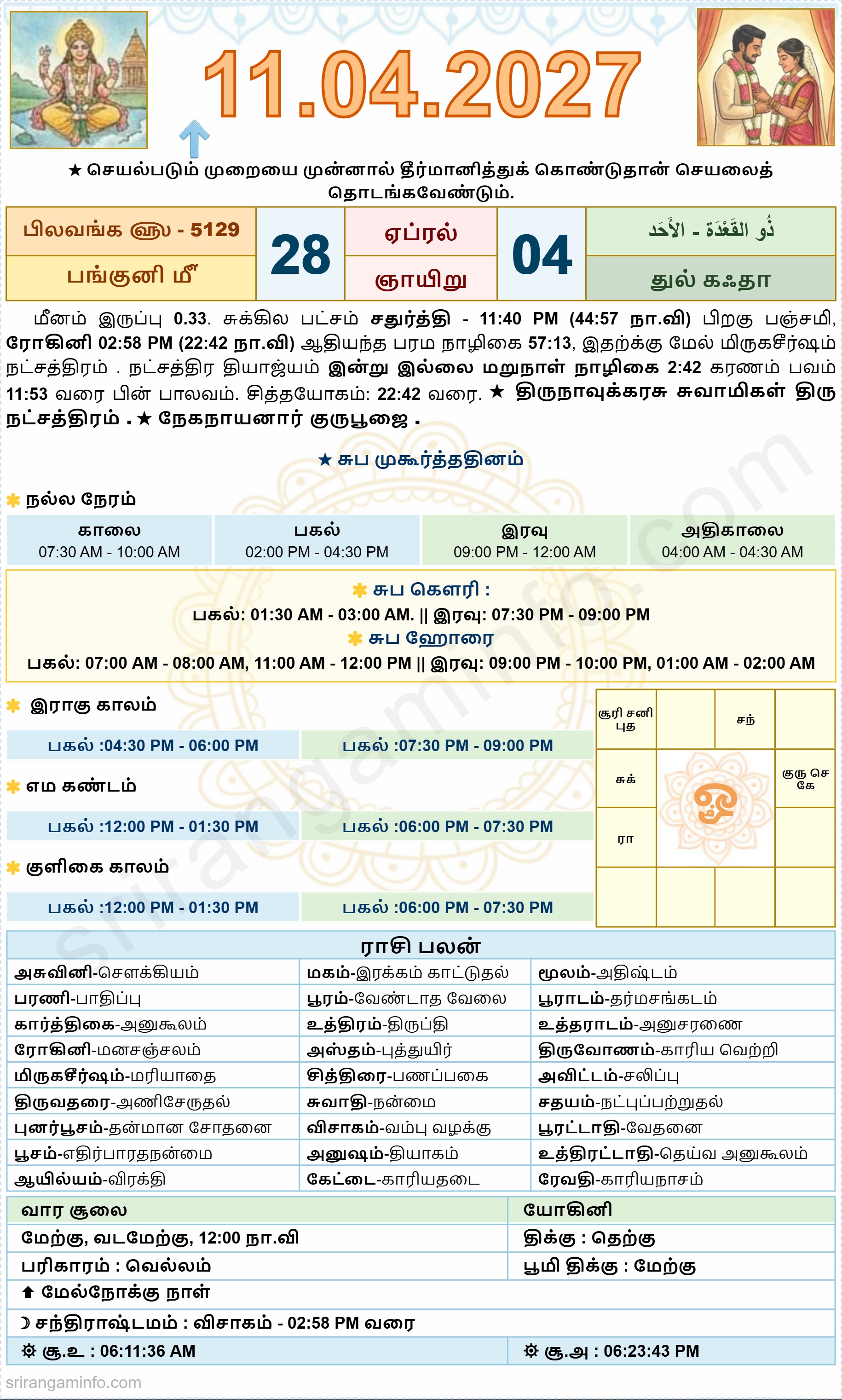 Tamil daily Calendar, Tamil Calendar