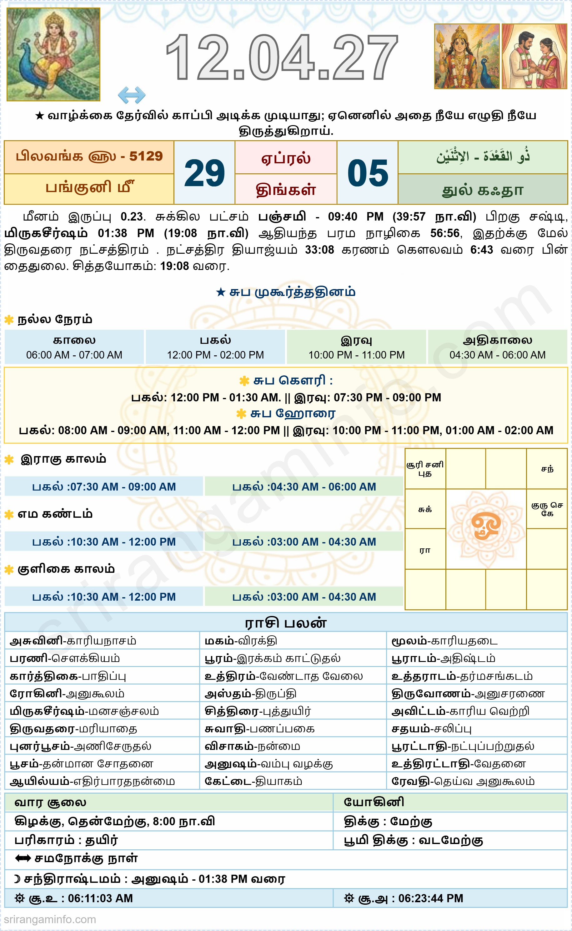 Tamil daily Calendar, Tamil Calendar
