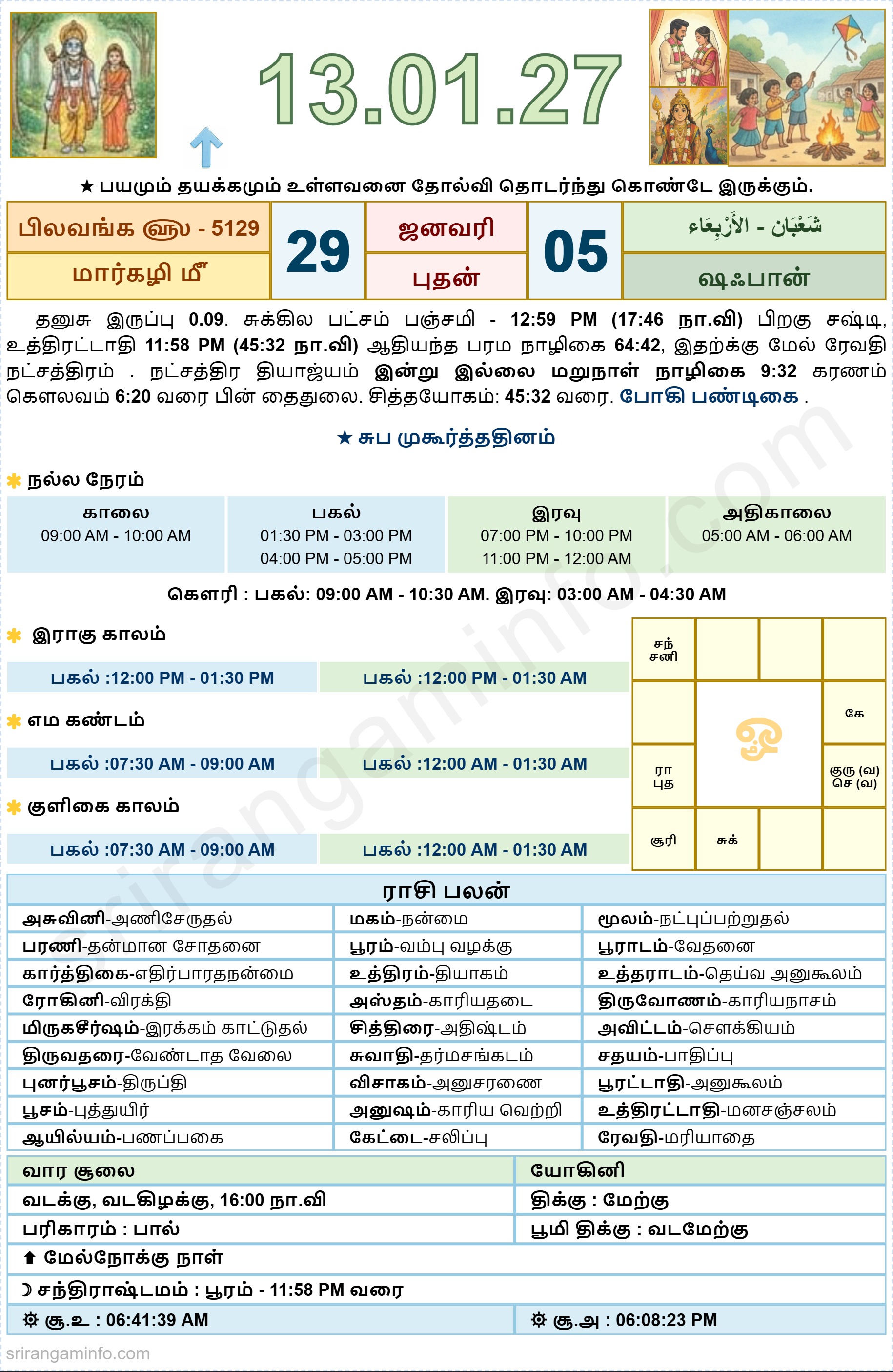 Tamil daily Calendar, Tamil Calendar