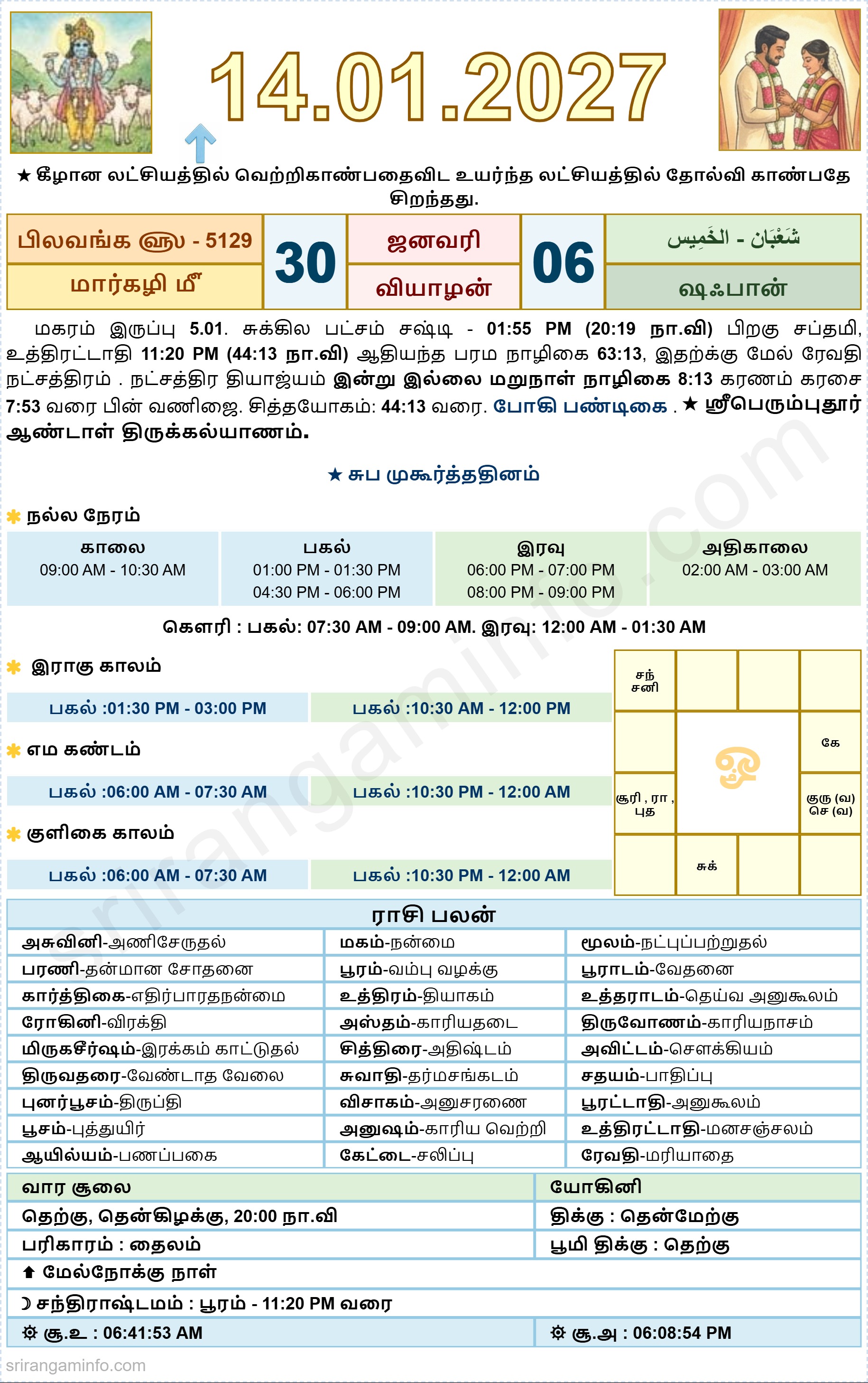 Tamil daily Calendar, Tamil Calendar