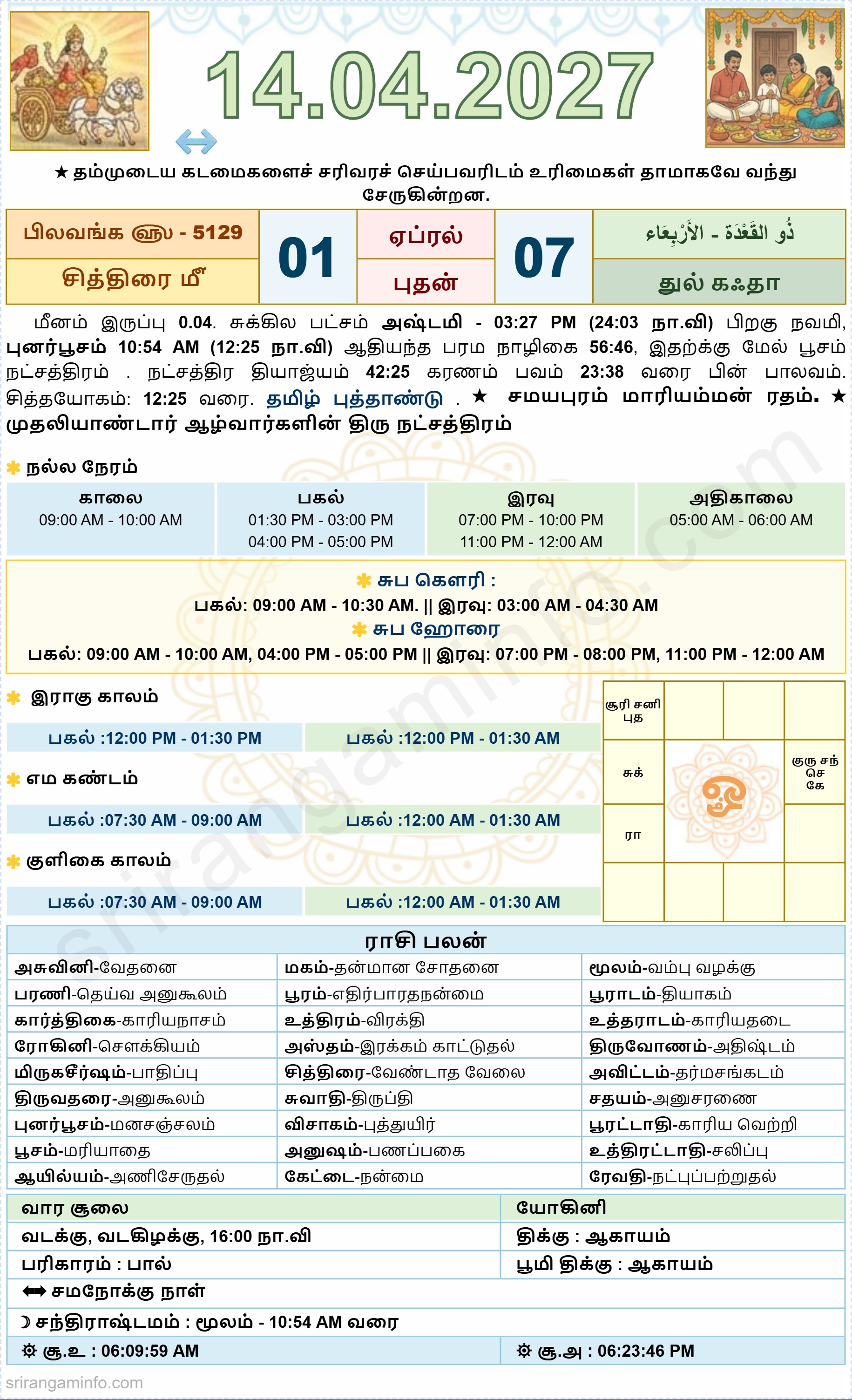 Tamil daily Calendar, Tamil Calendar