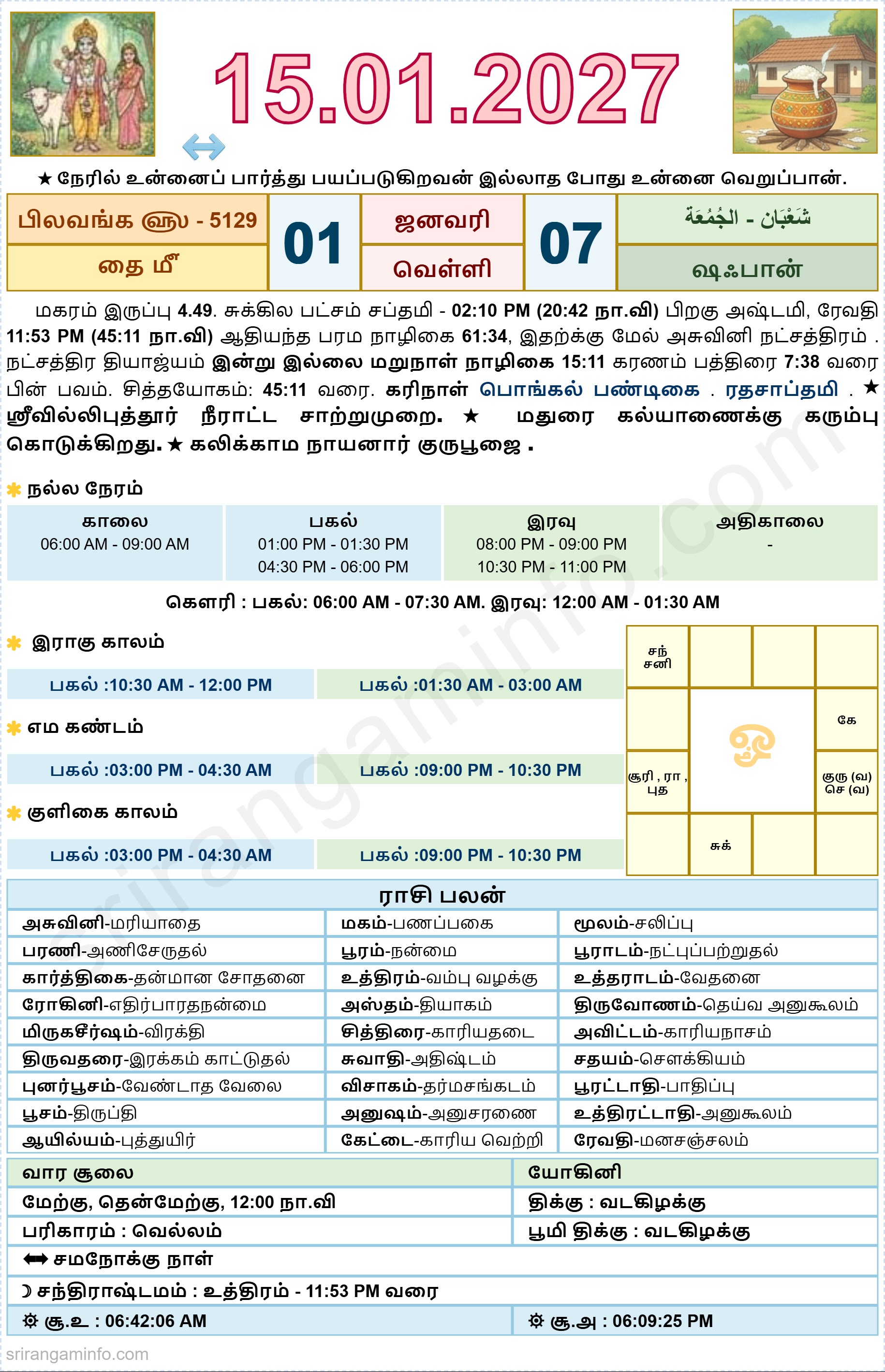 Tamil daily Calendar, Tamil Calendar
