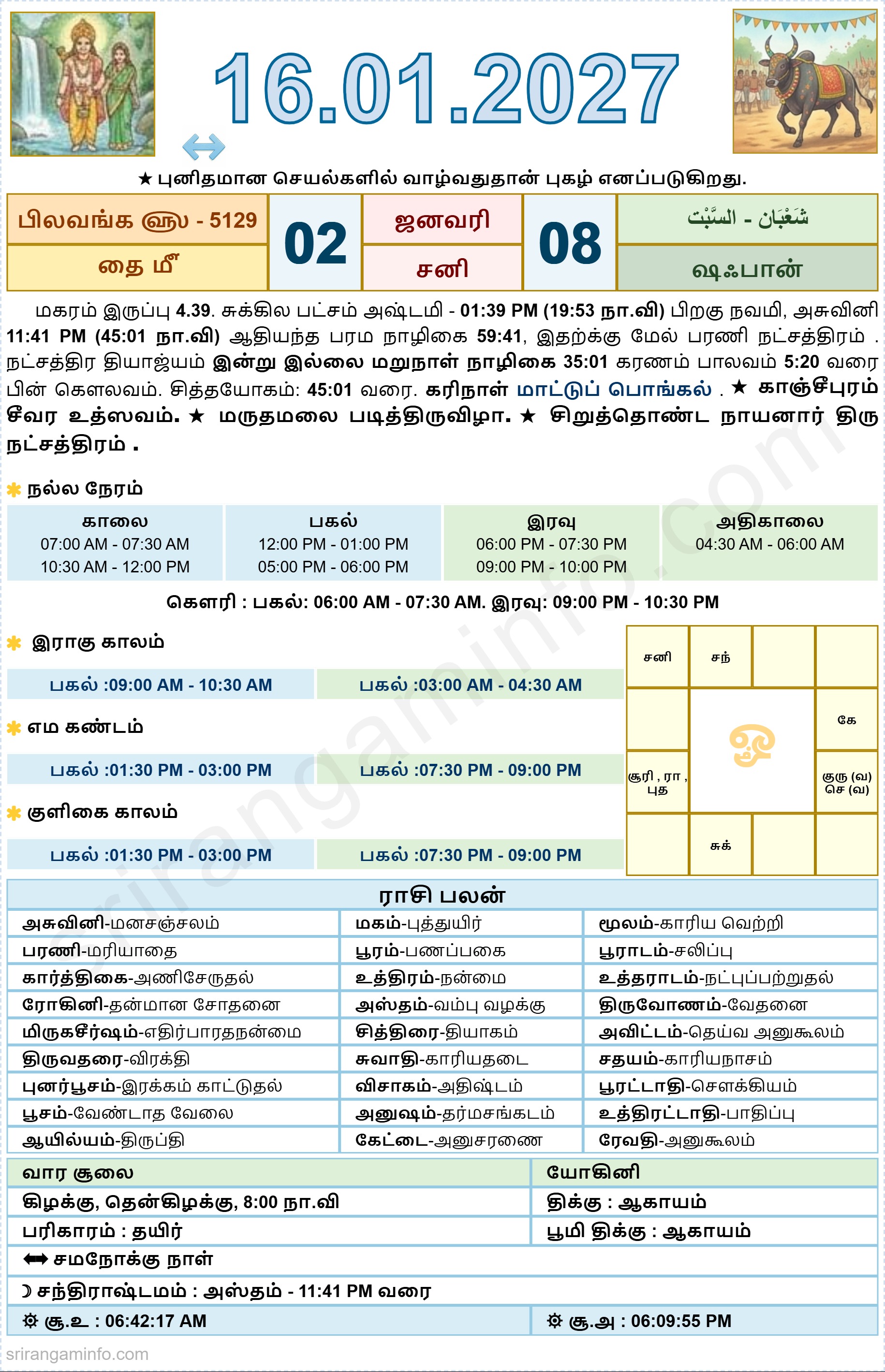 Tamil daily Calendar, Tamil Calendar