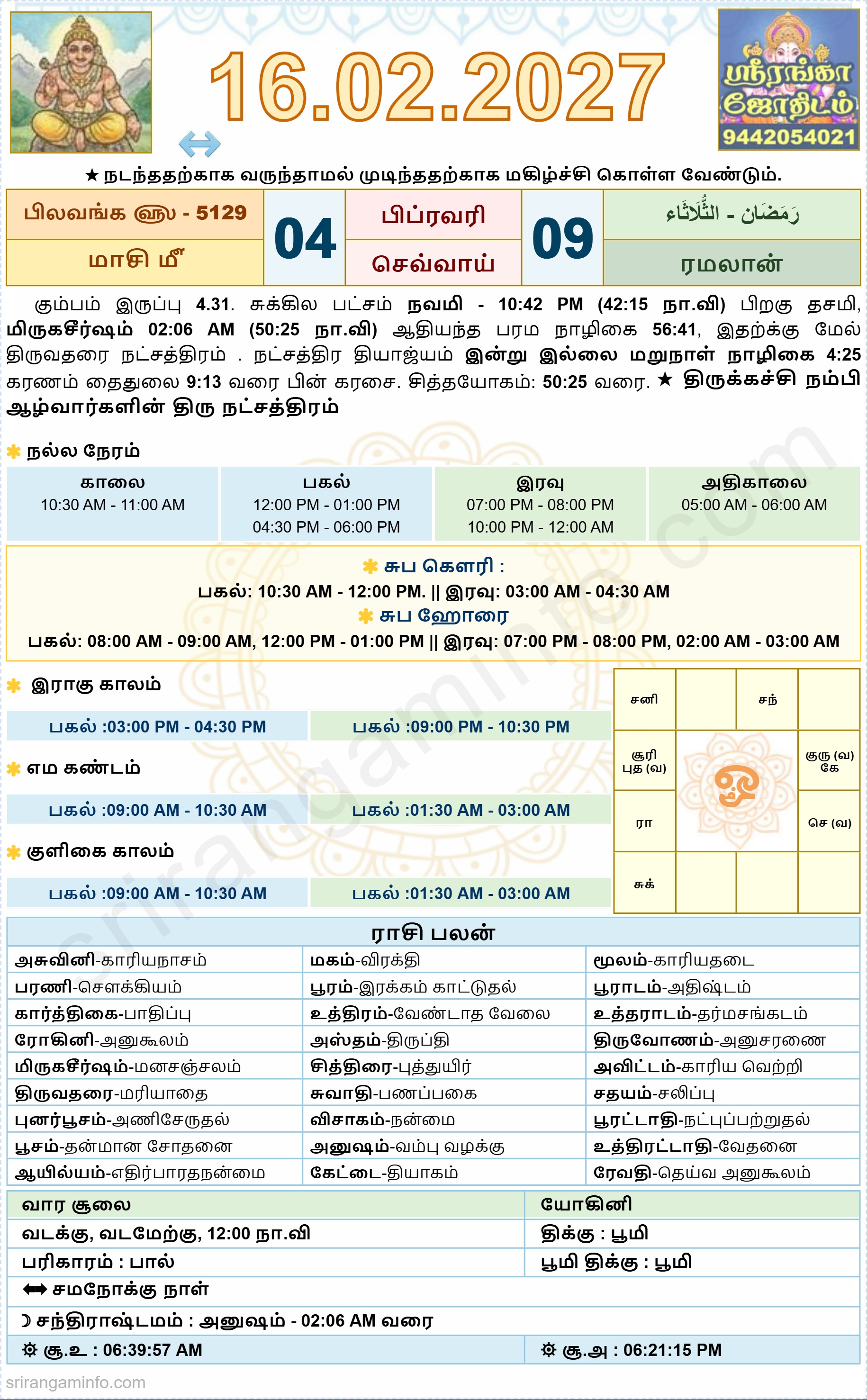 Tamil daily Calendar, Tamil Calendar