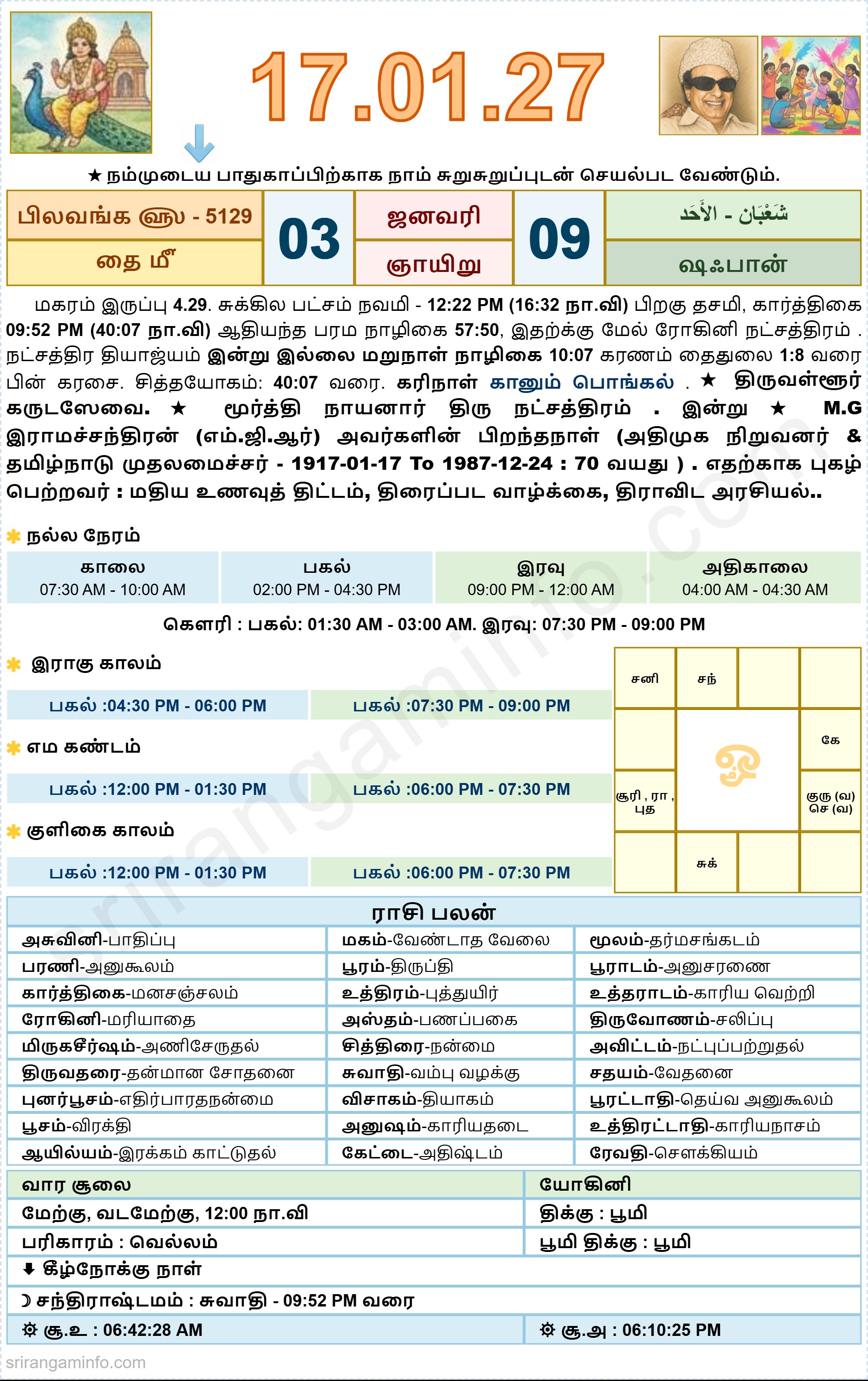 Tamil daily Calendar, Tamil Calendar