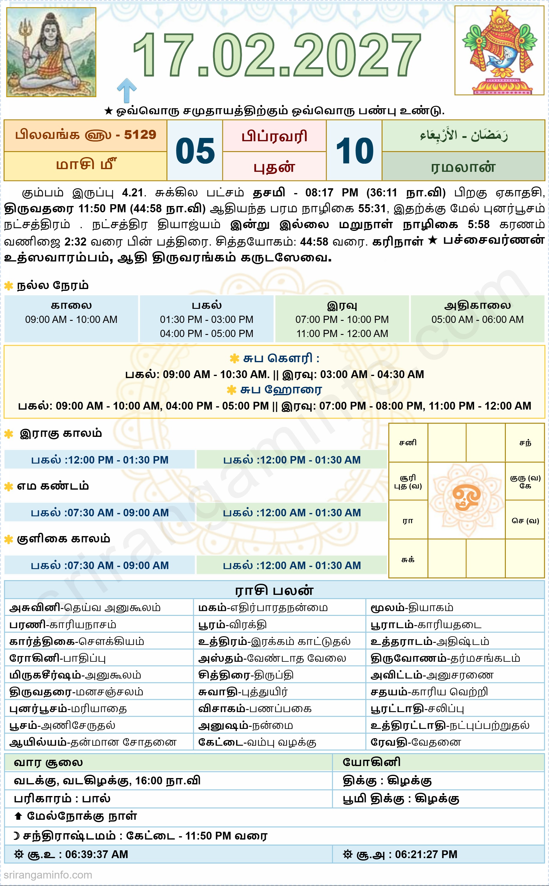 Tamil daily Calendar, Tamil Calendar