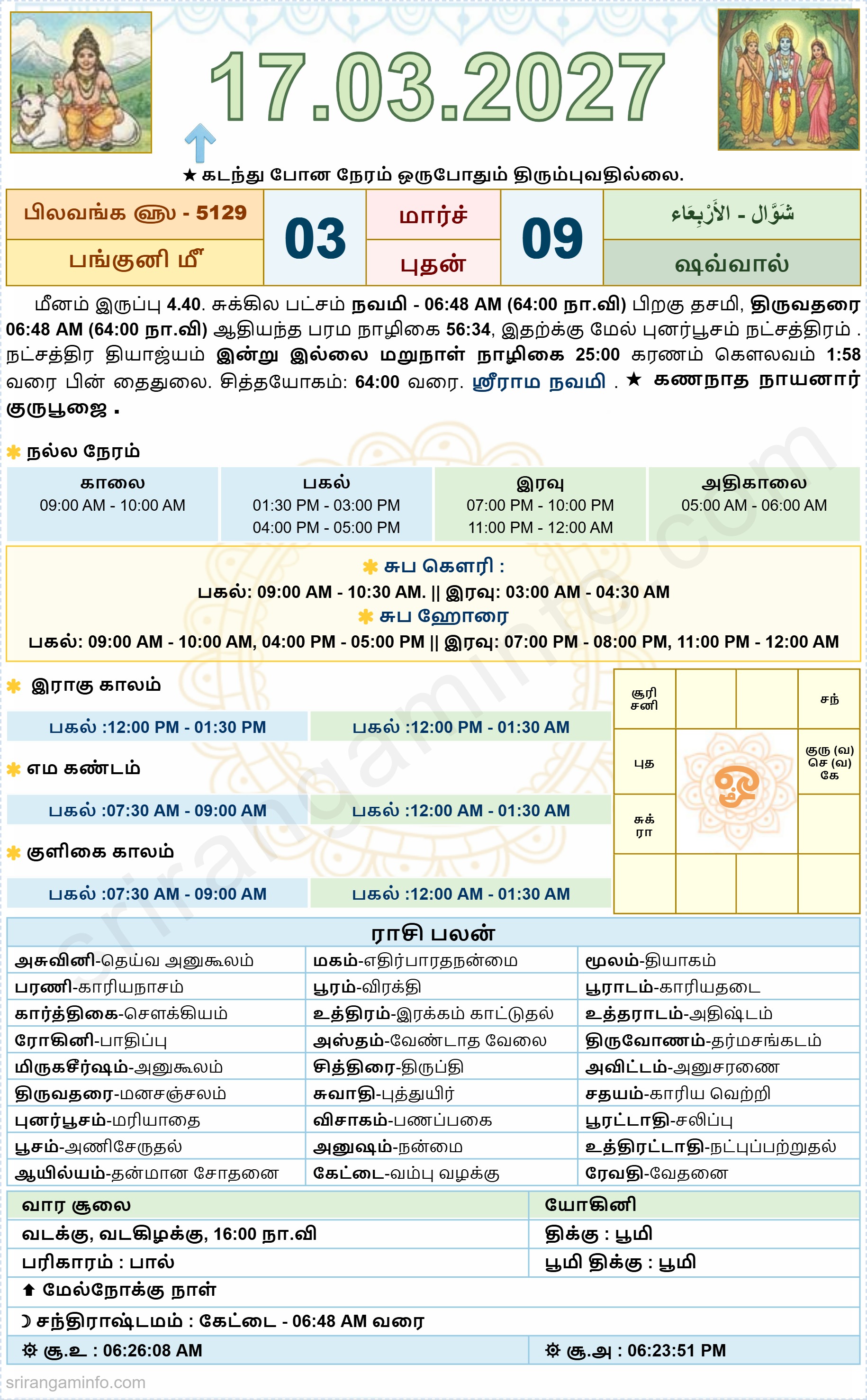 Tamil daily Calendar, Tamil Calendar