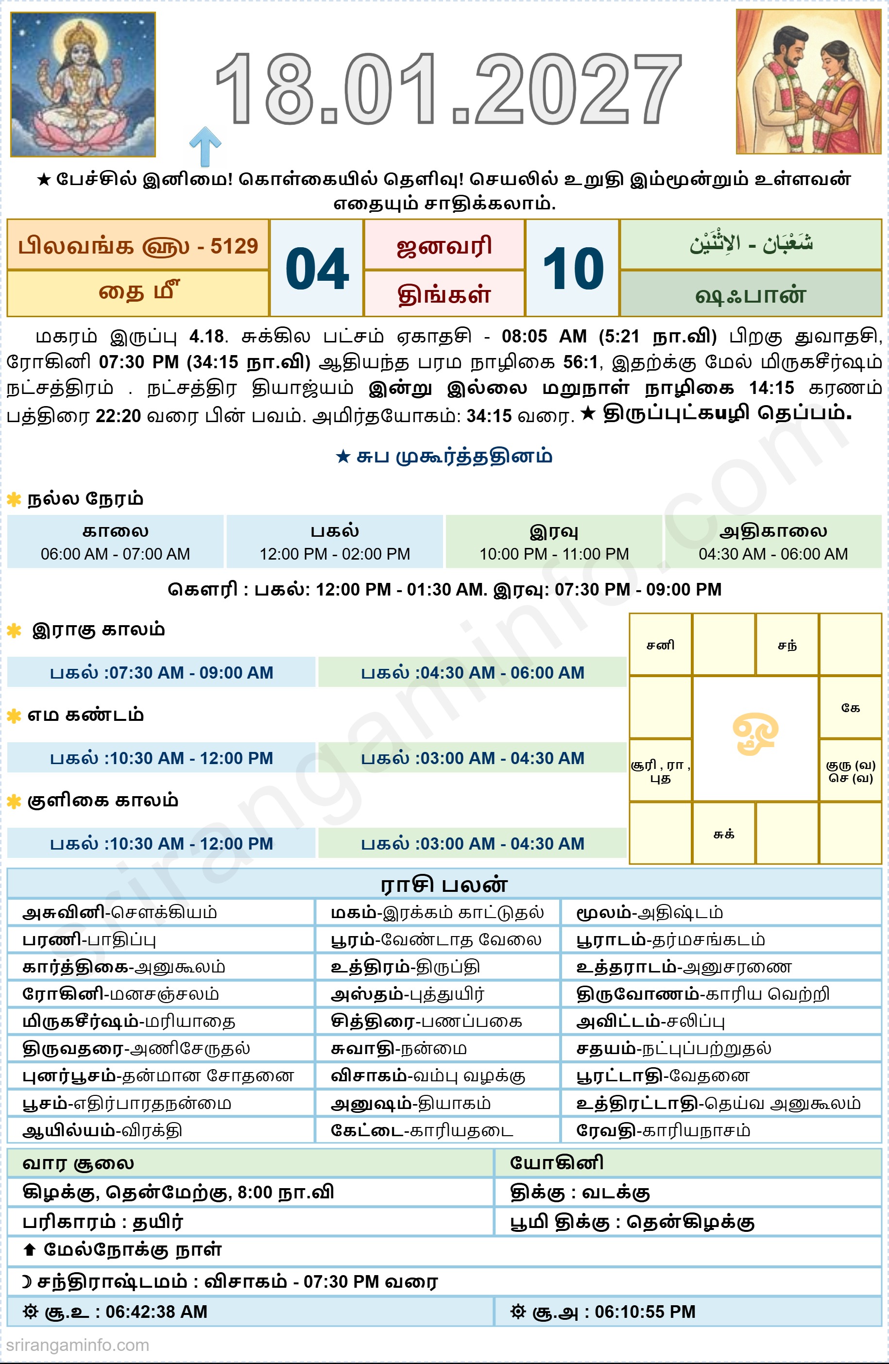 Tamil daily Calendar, Tamil Calendar