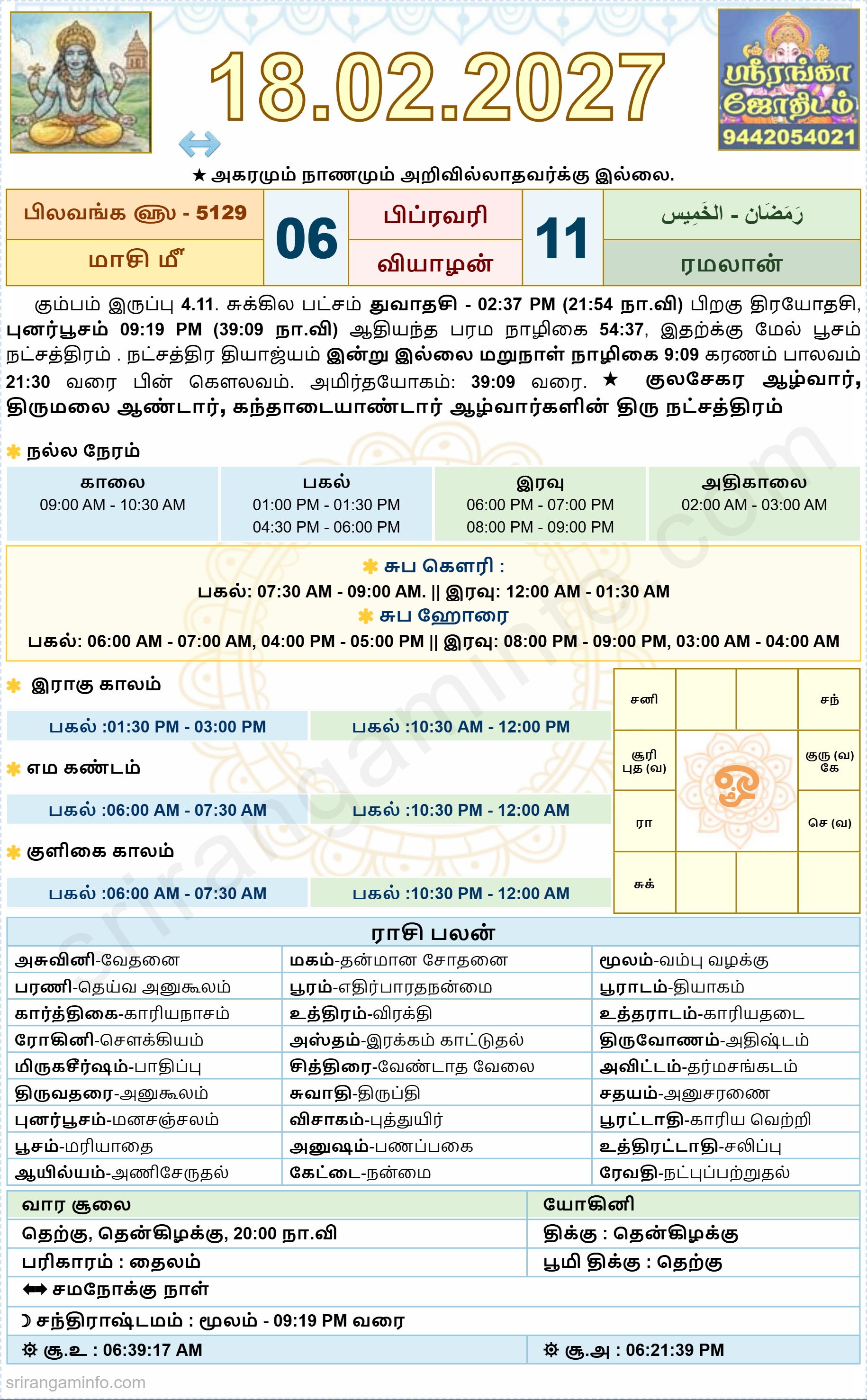 Tamil daily Calendar, Tamil Calendar