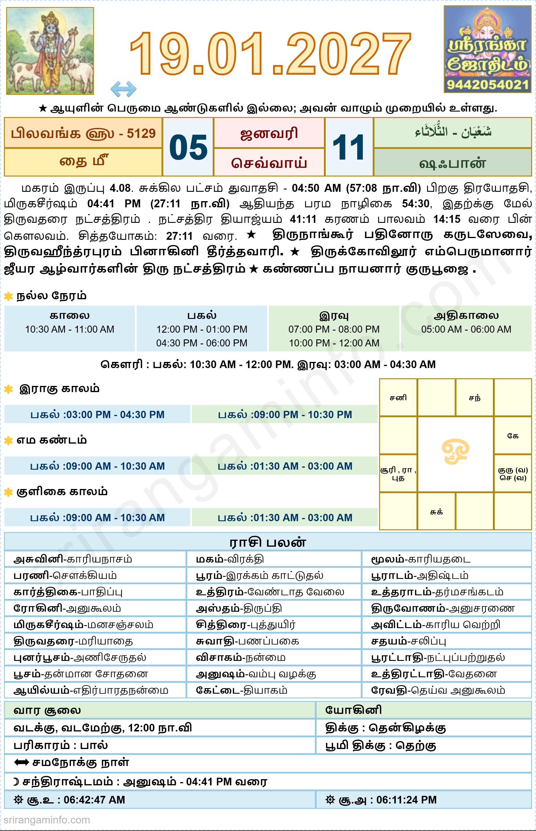 Tamil daily Calendar, Tamil Calendar