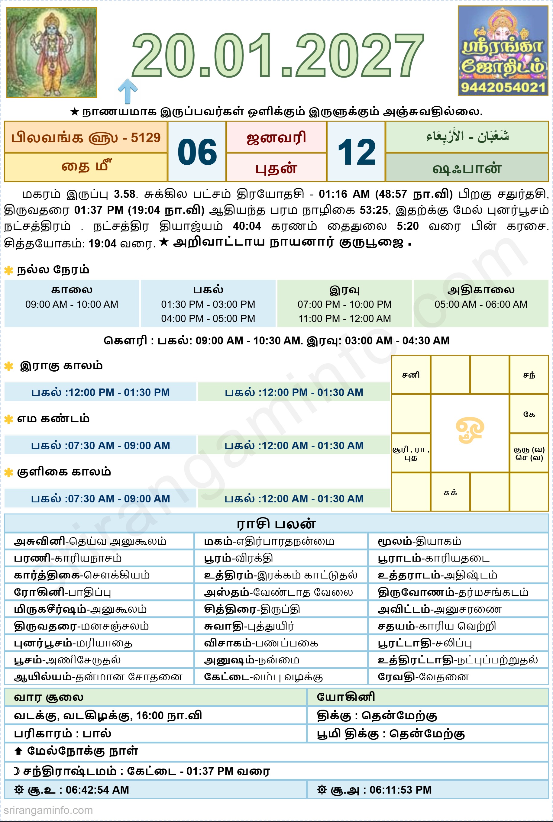 Tamil daily Calendar, Tamil Calendar