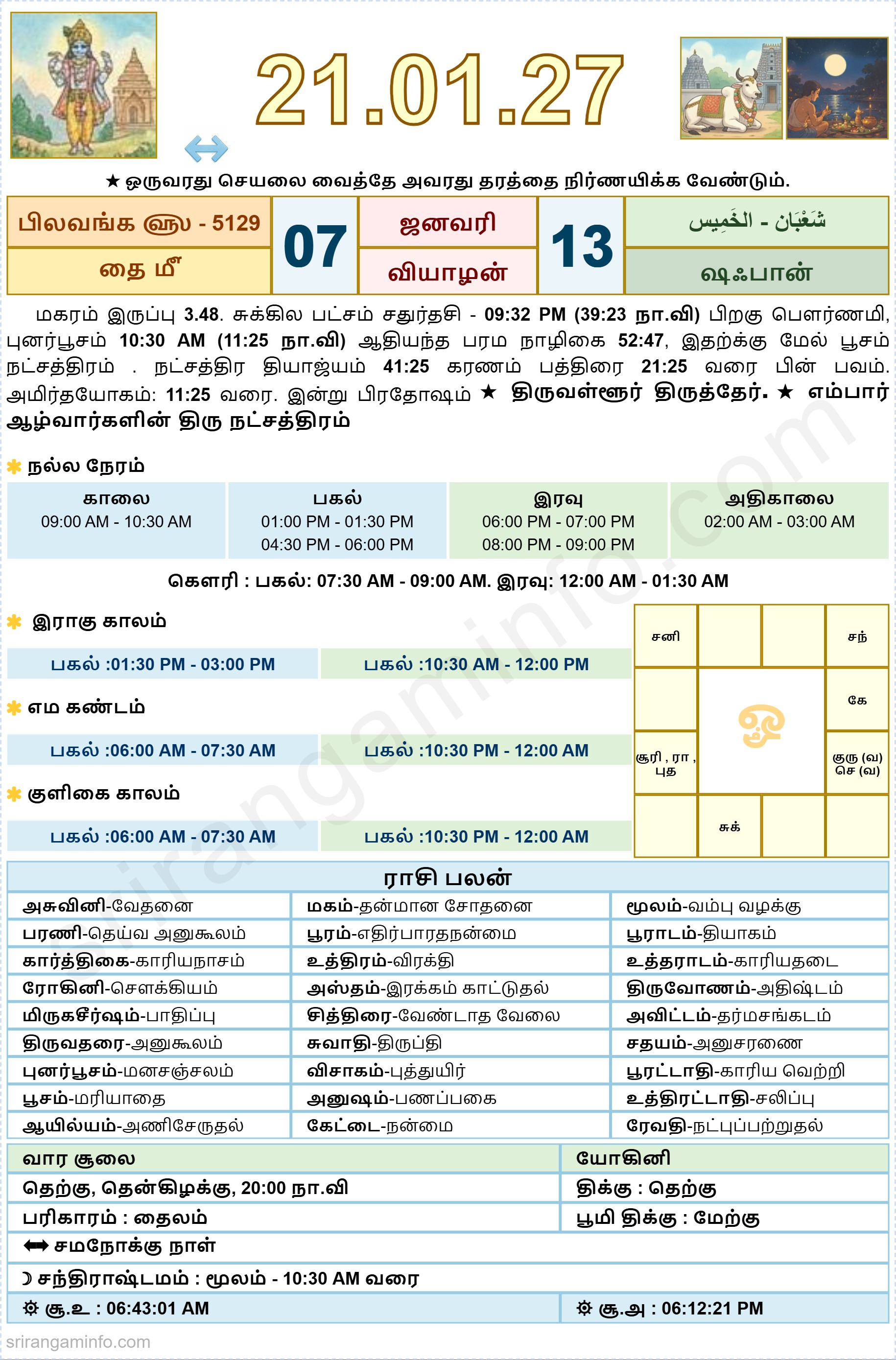 Tamil daily Calendar, Tamil Calendar