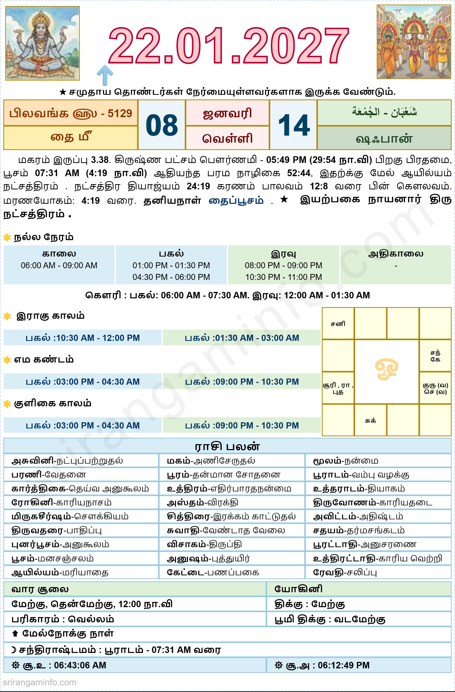 Tamil daily Calendar, Tamil Calendar