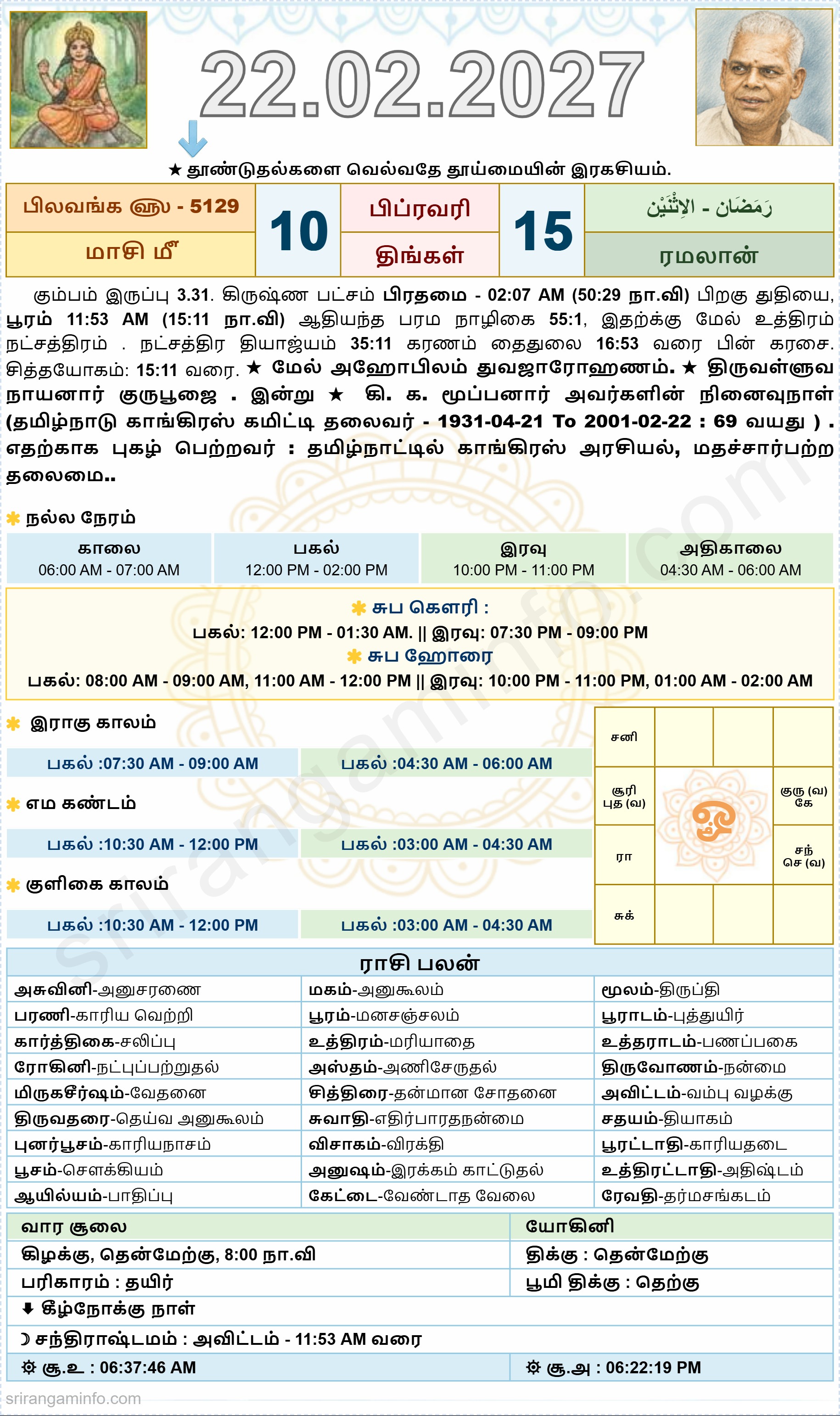Tamil daily Calendar, Tamil Calendar