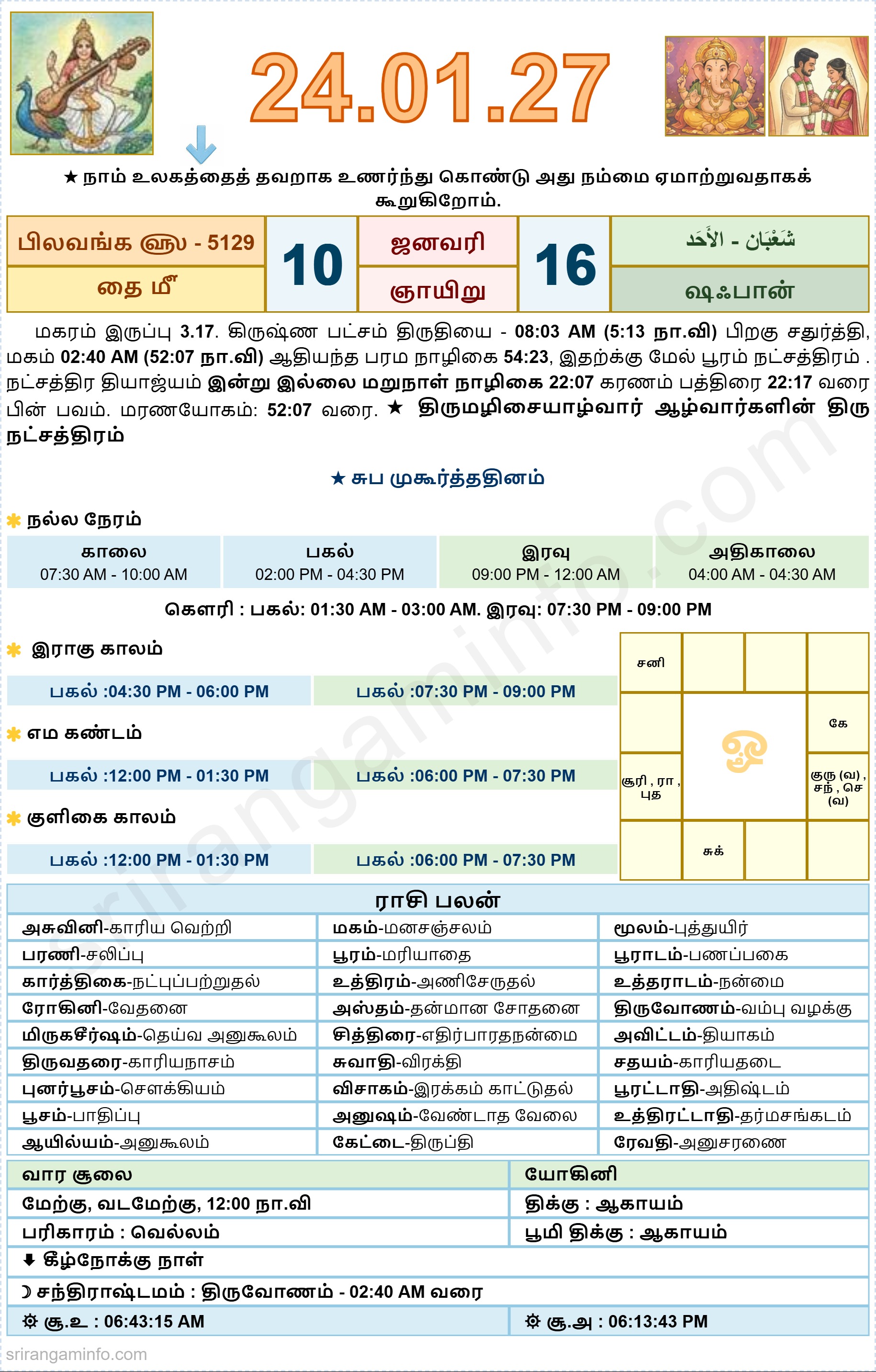 Tamil daily Calendar, Tamil Calendar