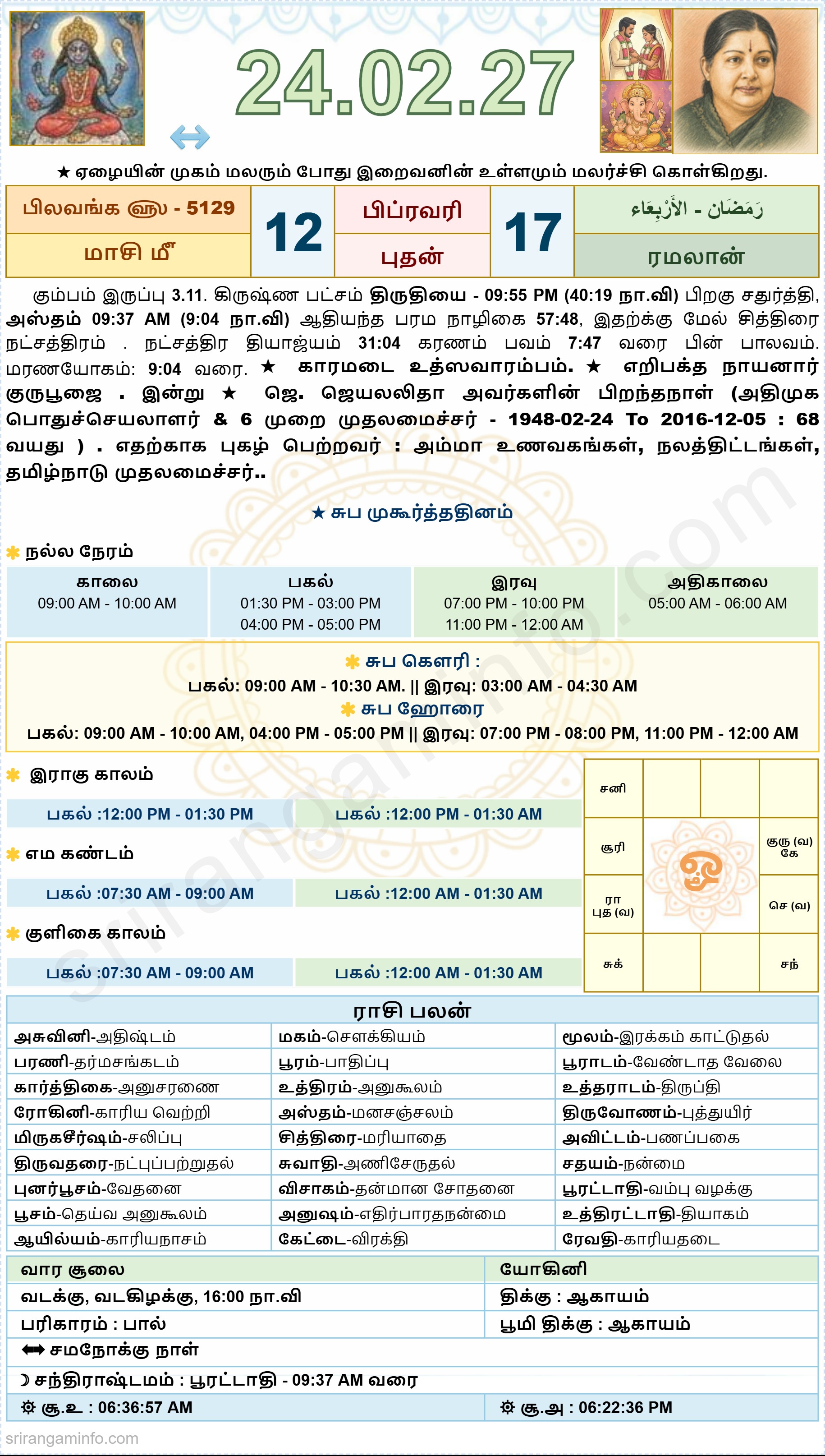 Tamil daily Calendar, Tamil Calendar