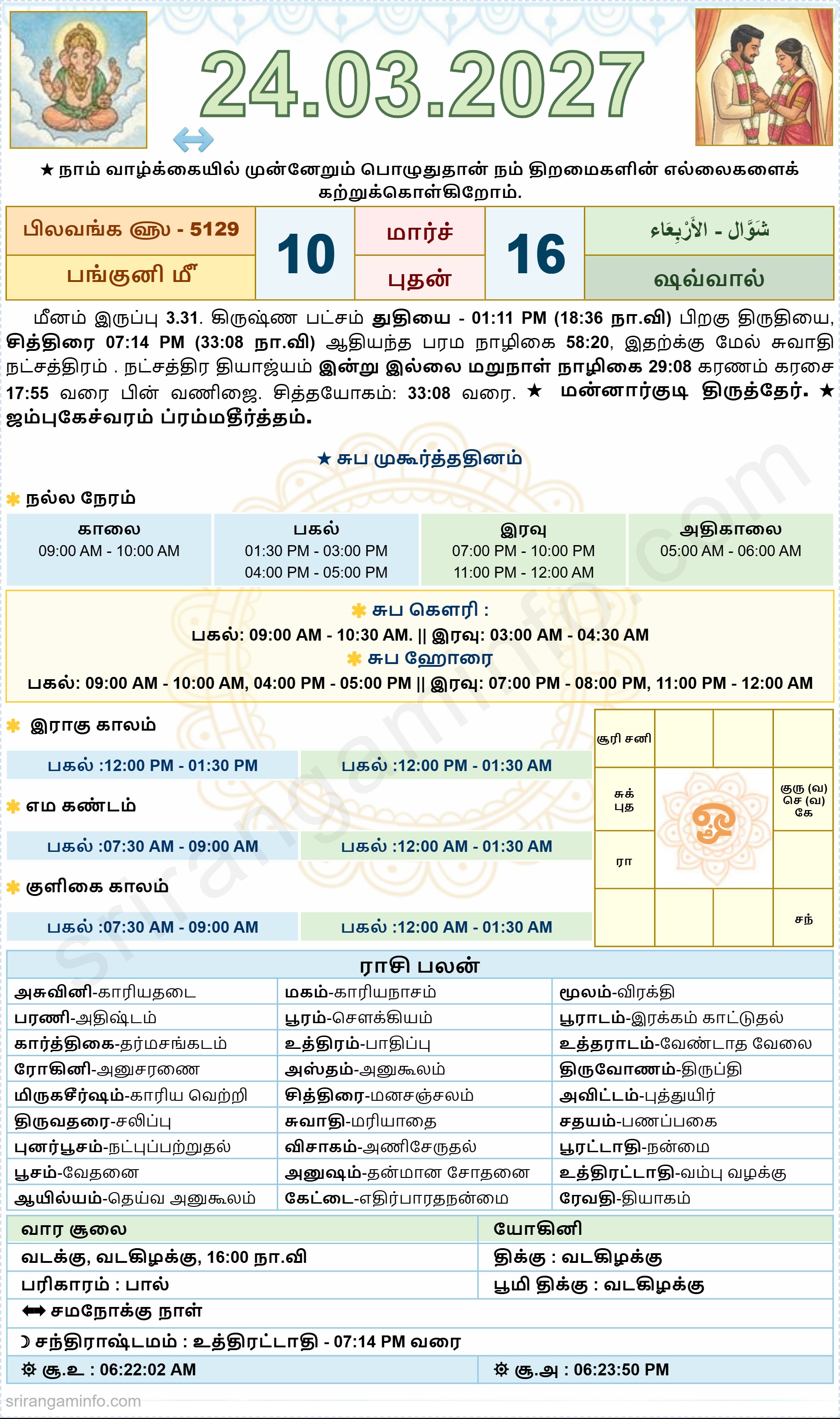Tamil daily Calendar, Tamil Calendar