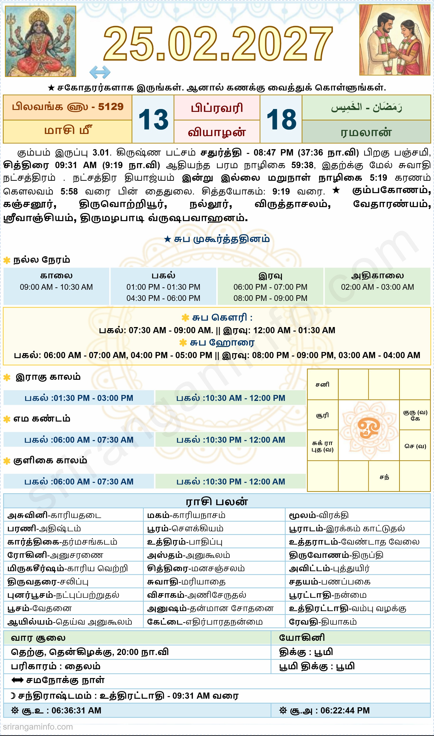 Tamil daily Calendar, Tamil Calendar