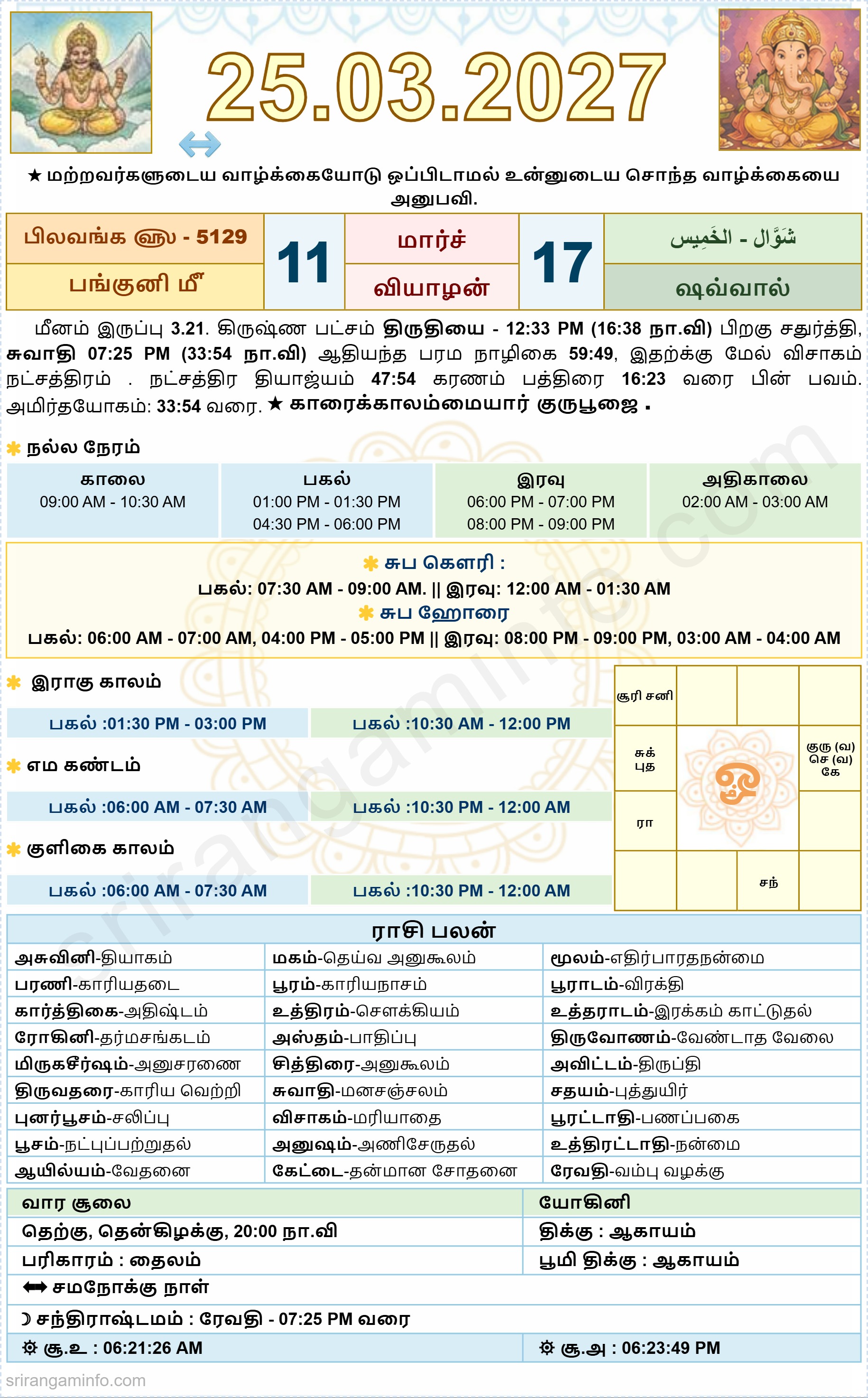 Tamil daily Calendar, Tamil Calendar