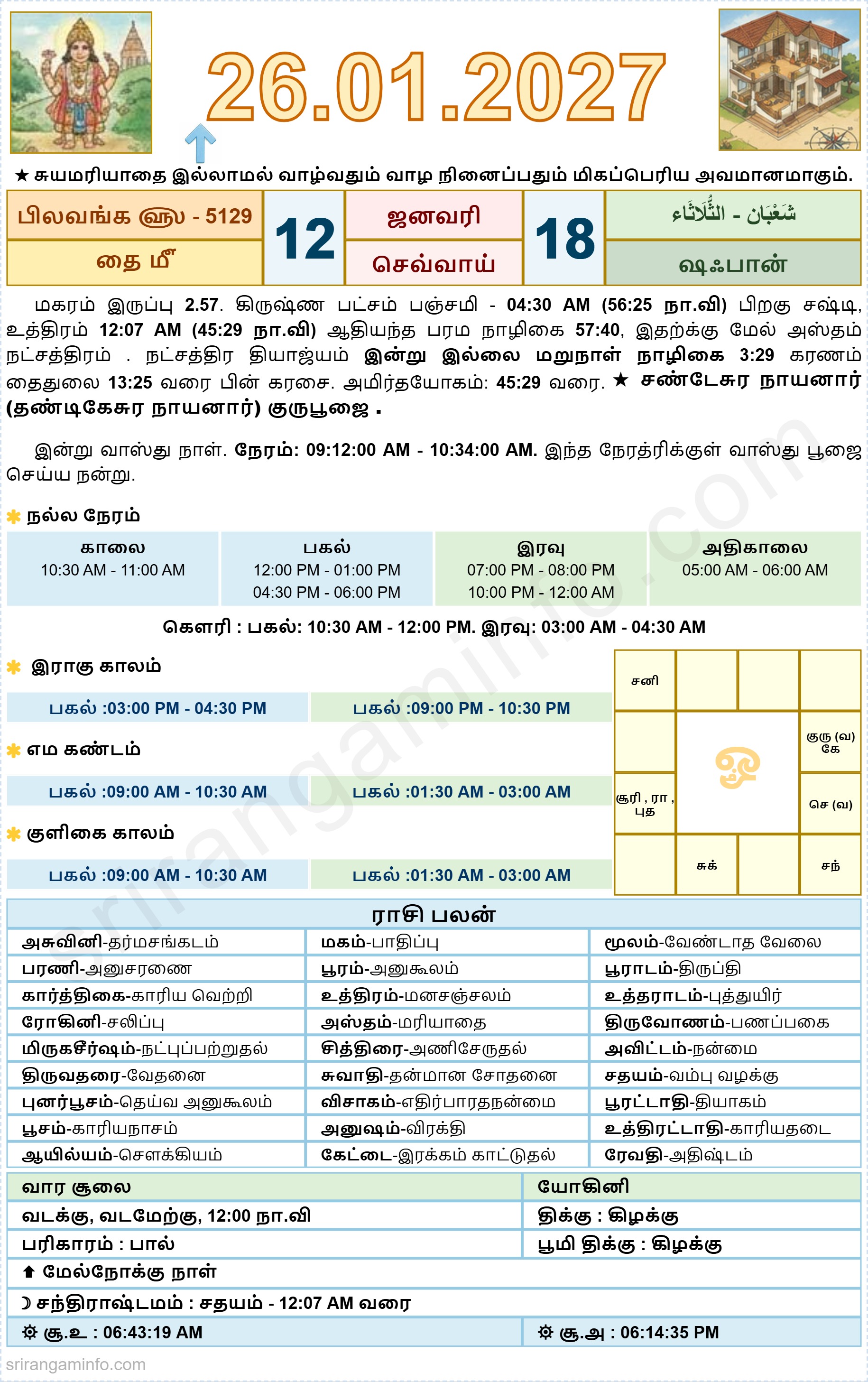 Tamil daily Calendar, Tamil Calendar