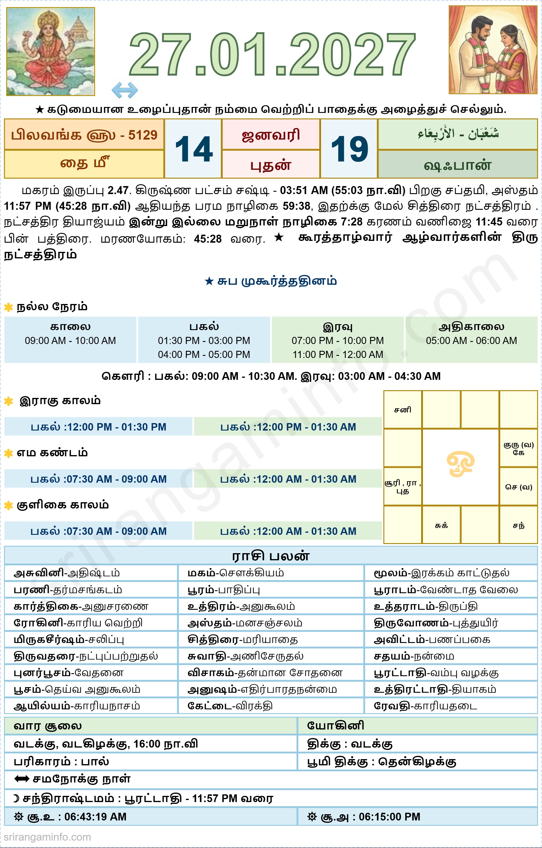 Tamil daily Calendar, Tamil Calendar