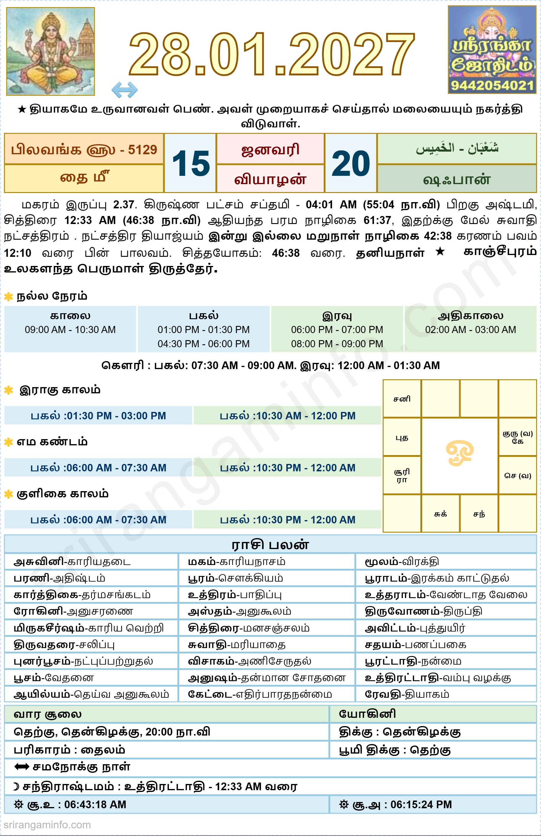 Tamil daily Calendar, Tamil Calendar