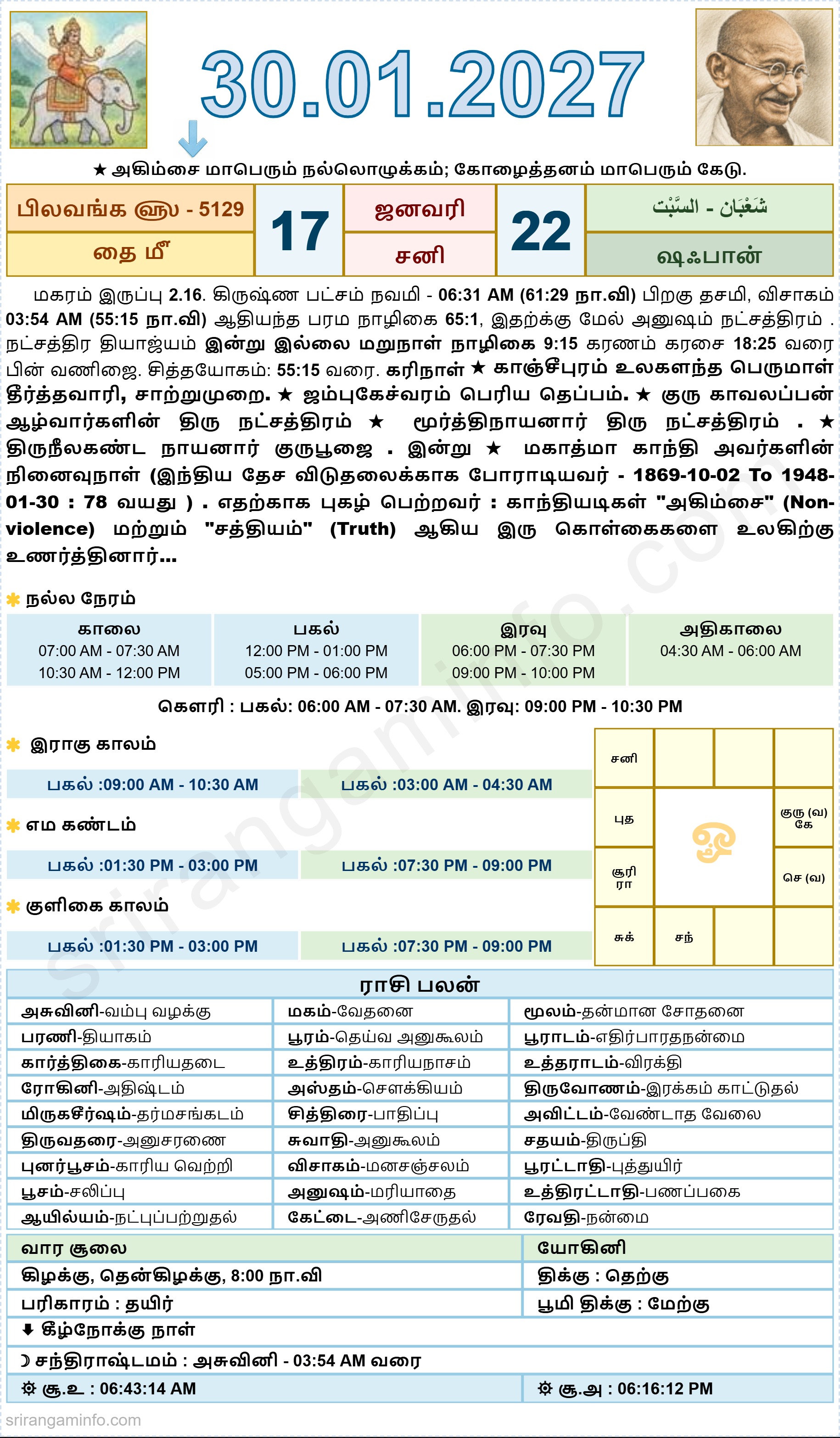 Tamil daily Calendar, Tamil Calendar