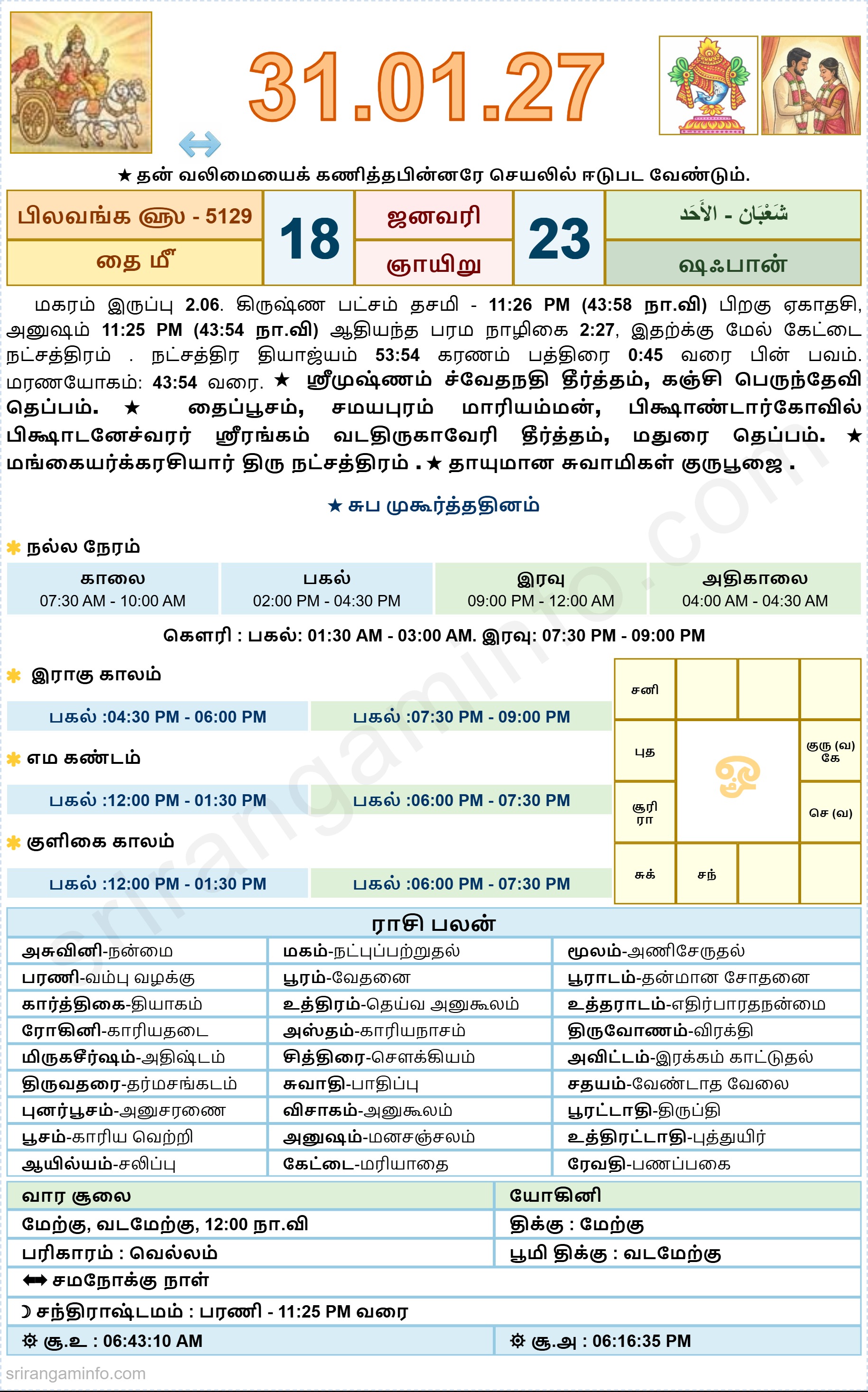 Tamil daily Calendar, Tamil Calendar