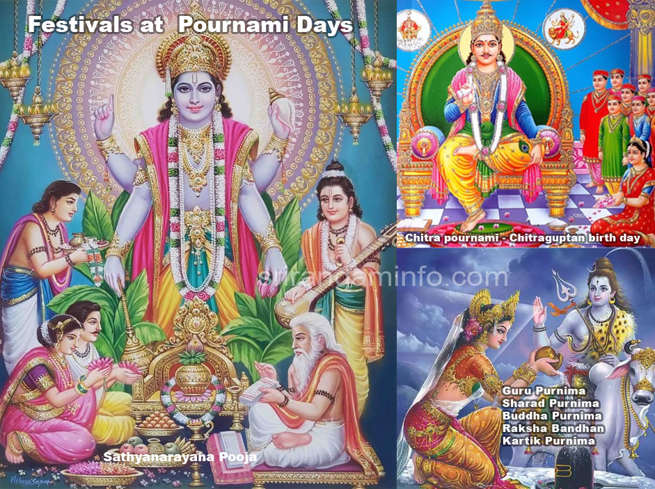 Chitra-pournami Guru pournami Raksha Bandhan Sharad Purnima Kartik Purnima Buddha pournami